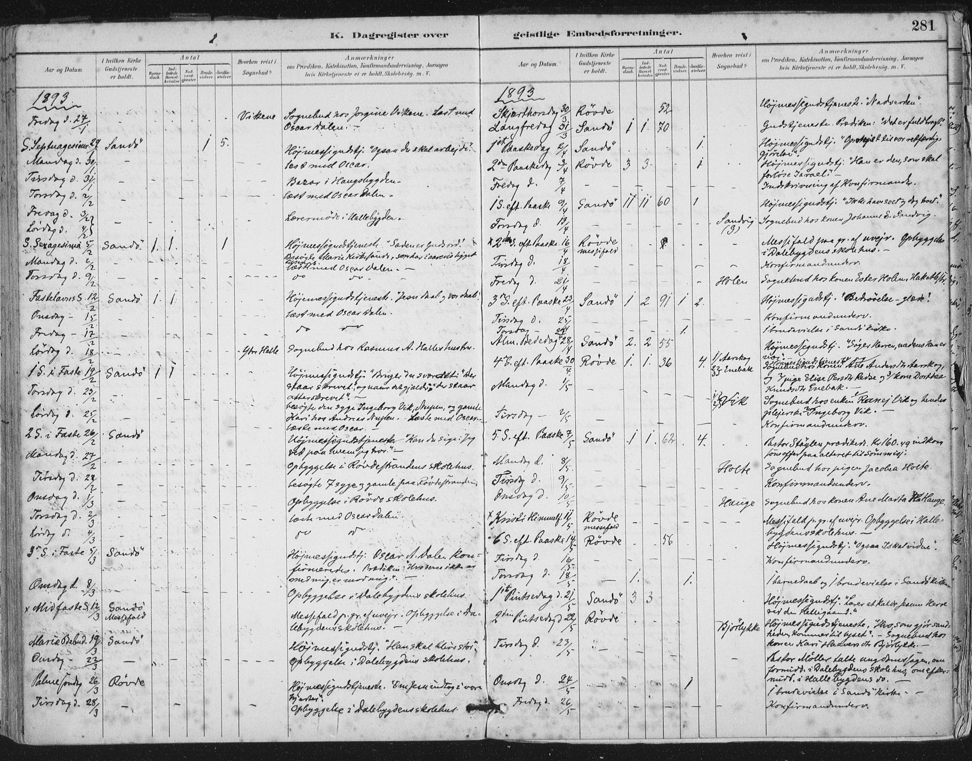 Ministerialprotokoller, klokkerbøker og fødselsregistre - Møre og Romsdal, AV/SAT-A-1454/503/L0037: Parish register (official) no. 503A05, 1884-1900, p. 281