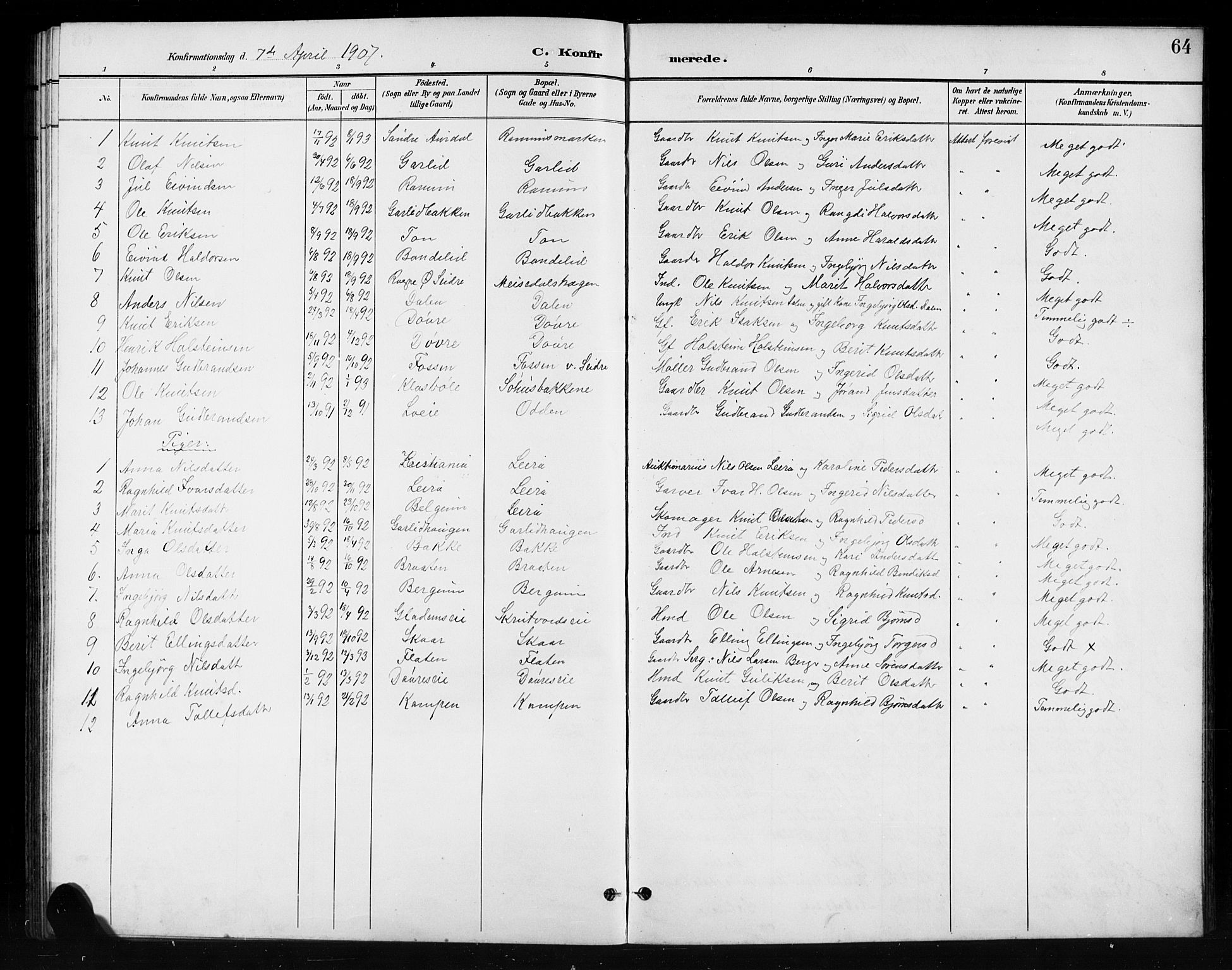 Nord-Aurdal prestekontor, SAH/PREST-132/H/Ha/Hab/L0011: Parish register (copy) no. 11, 1897-1918, p. 64