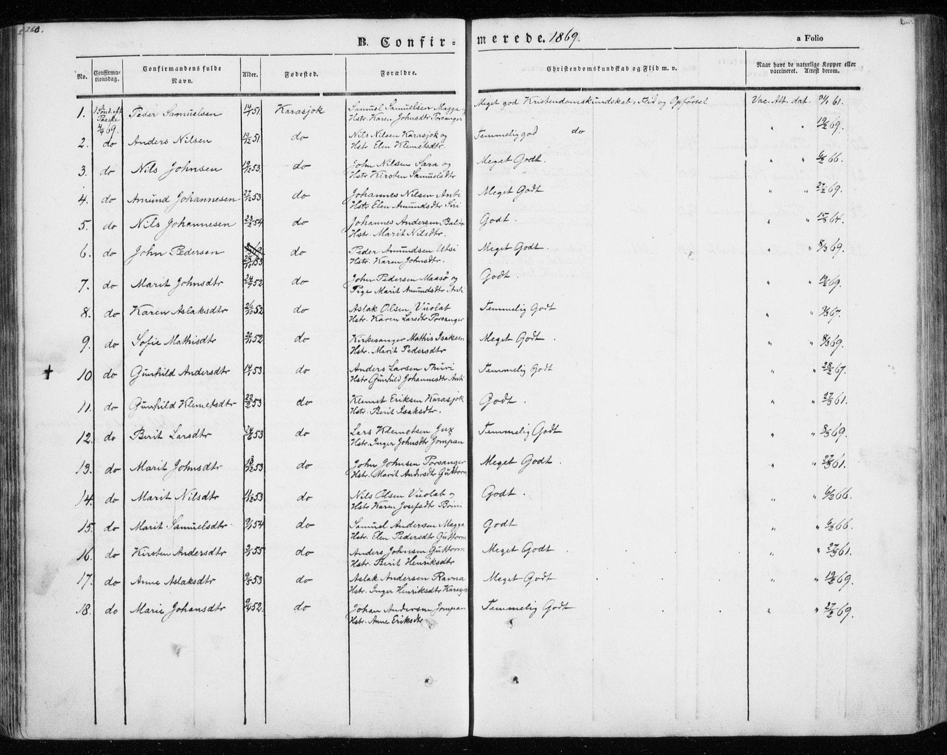 Kistrand/Porsanger sokneprestembete, SATØ/S-1351/H/Ha/L0012.kirke: Parish register (official) no. 12, 1843-1871, p. 260-261