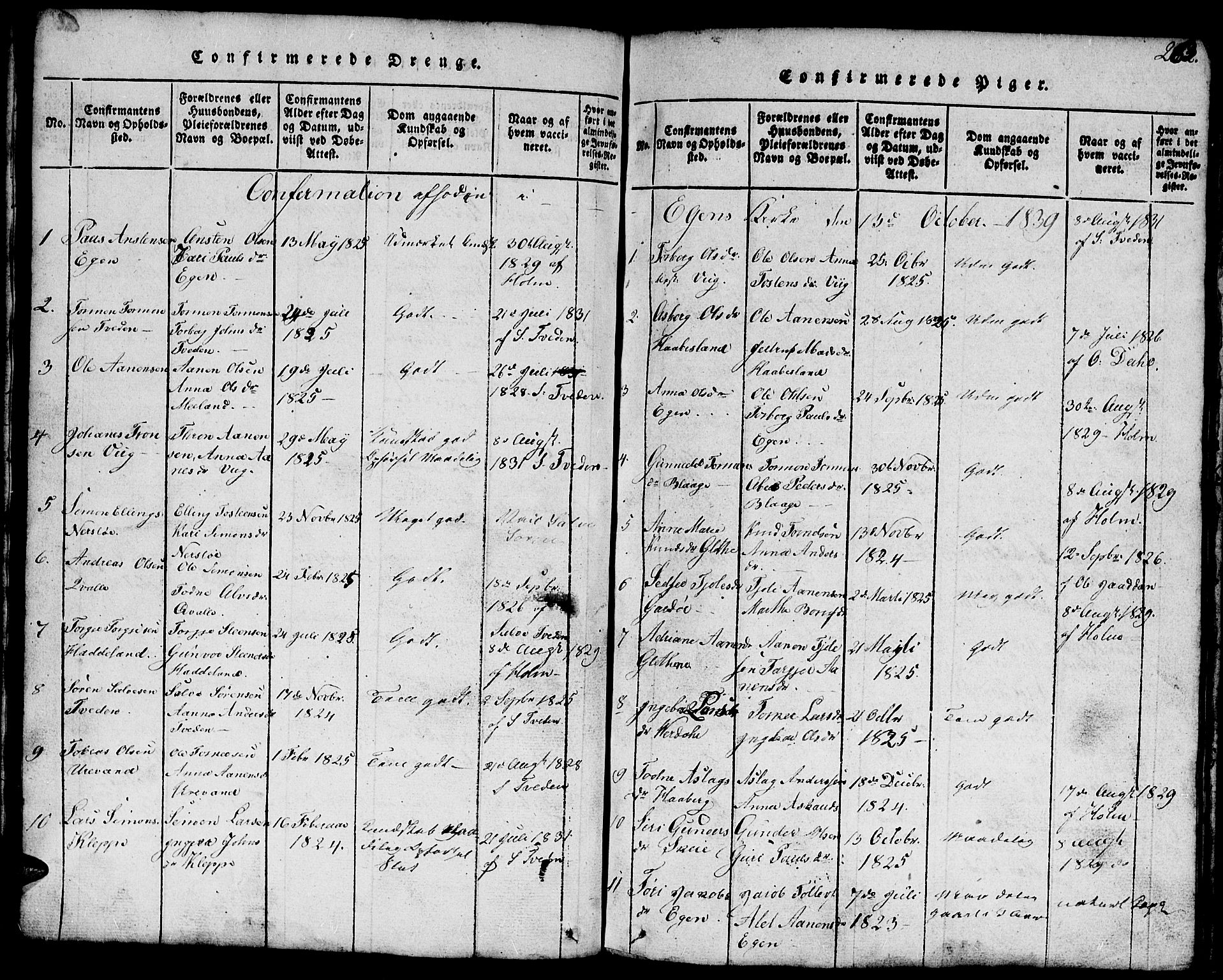 Hægebostad sokneprestkontor, AV/SAK-1111-0024/F/Fb/Fbb/L0001: Parish register (copy) no. B 1, 1816-1850, p. 263