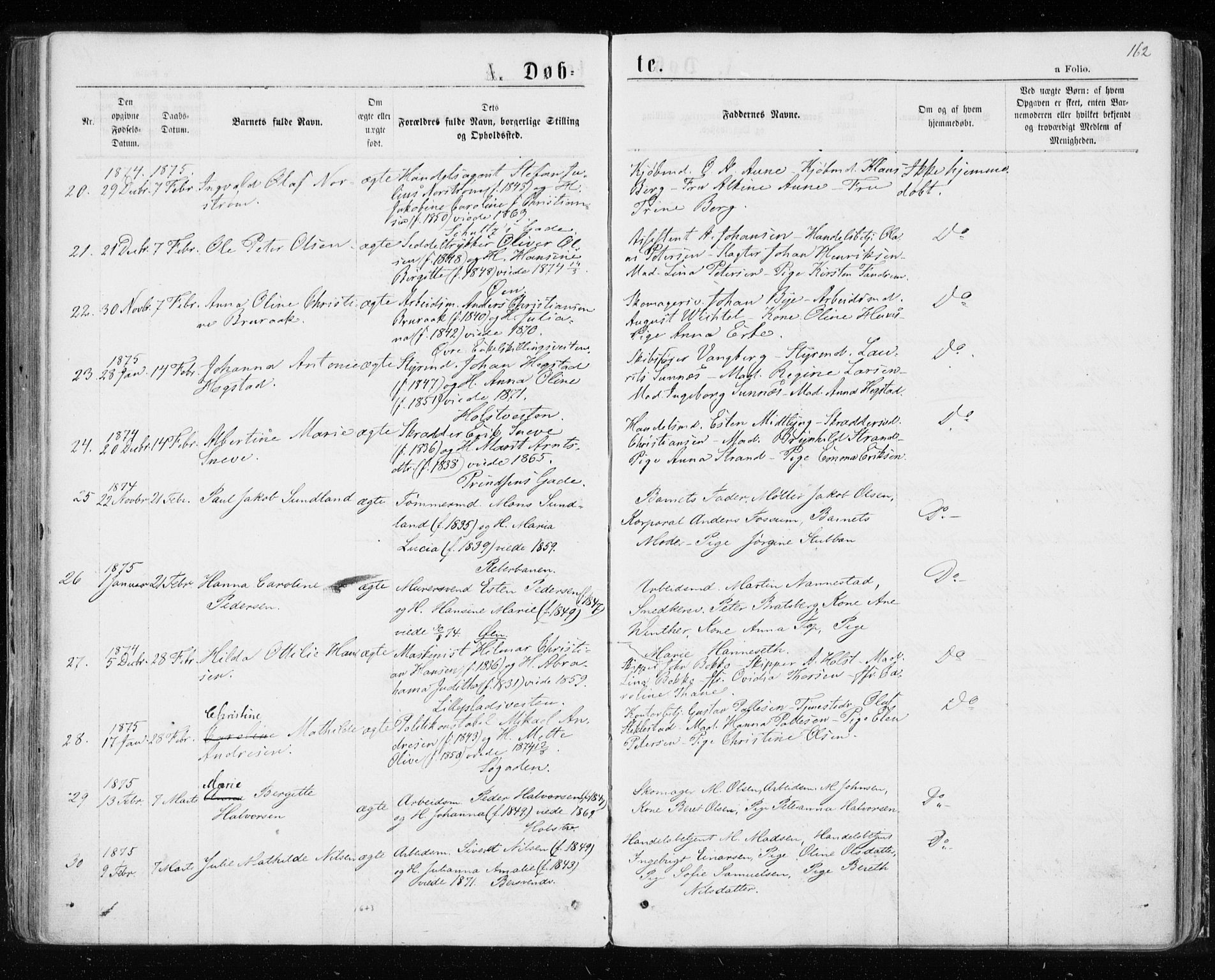 Ministerialprotokoller, klokkerbøker og fødselsregistre - Sør-Trøndelag, SAT/A-1456/601/L0054: Parish register (official) no. 601A22, 1866-1877, p. 162