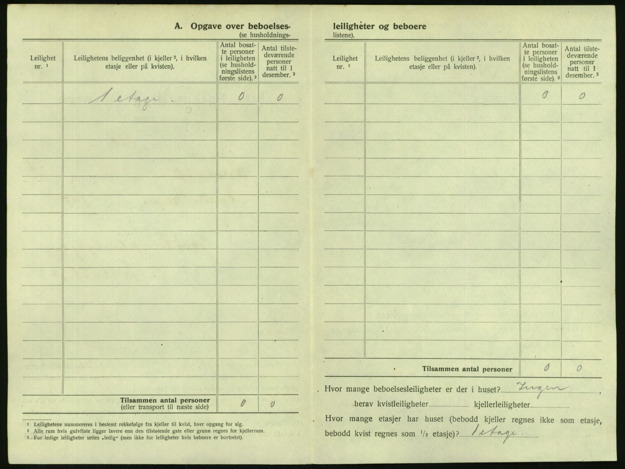 SAKO, 1920 census for Svelvik, 1920, p. 264