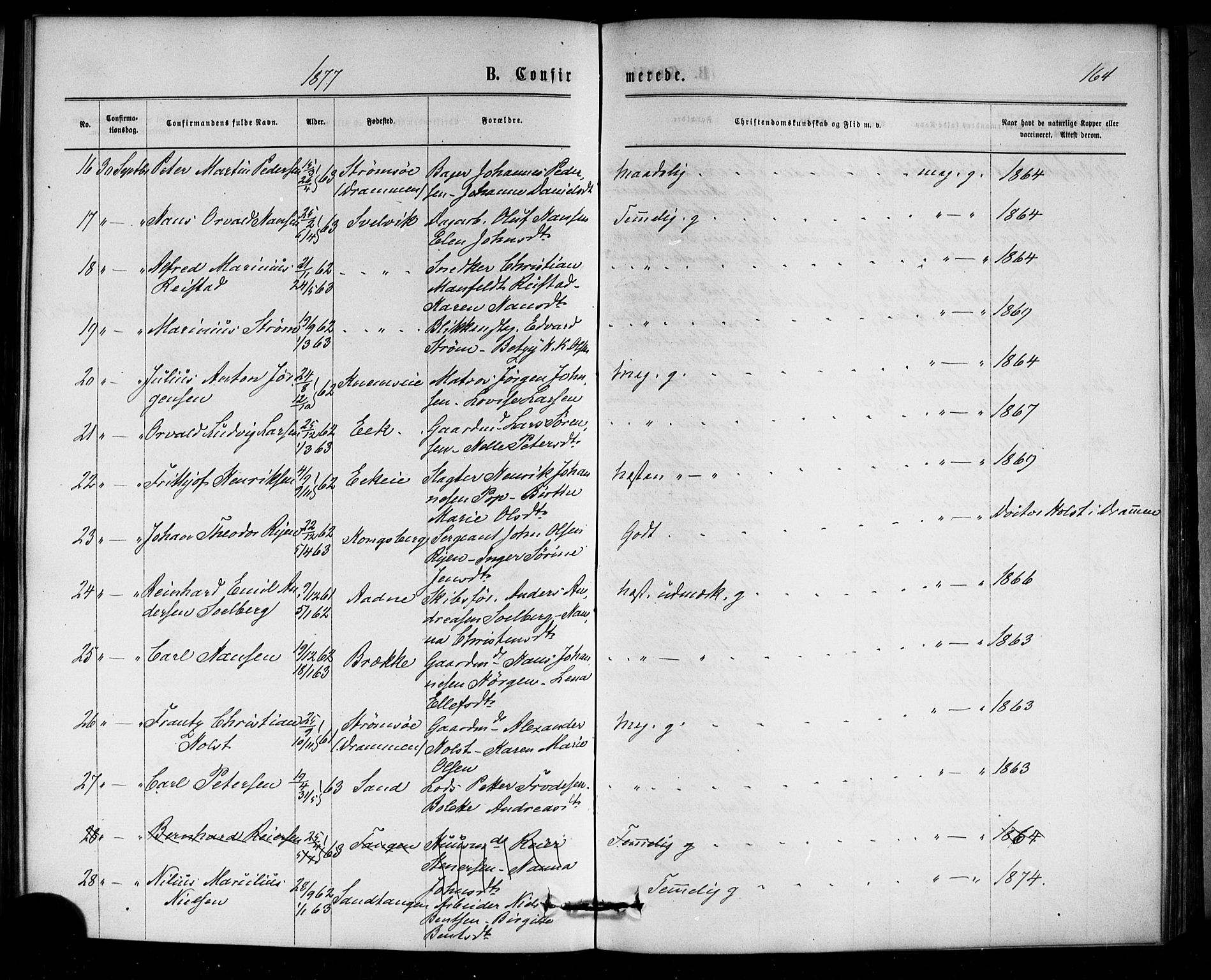 Strømm kirkebøker, AV/SAKO-A-322/F/Fa/L0002: Parish register (official) no. I 2, 1870-1877, p. 164