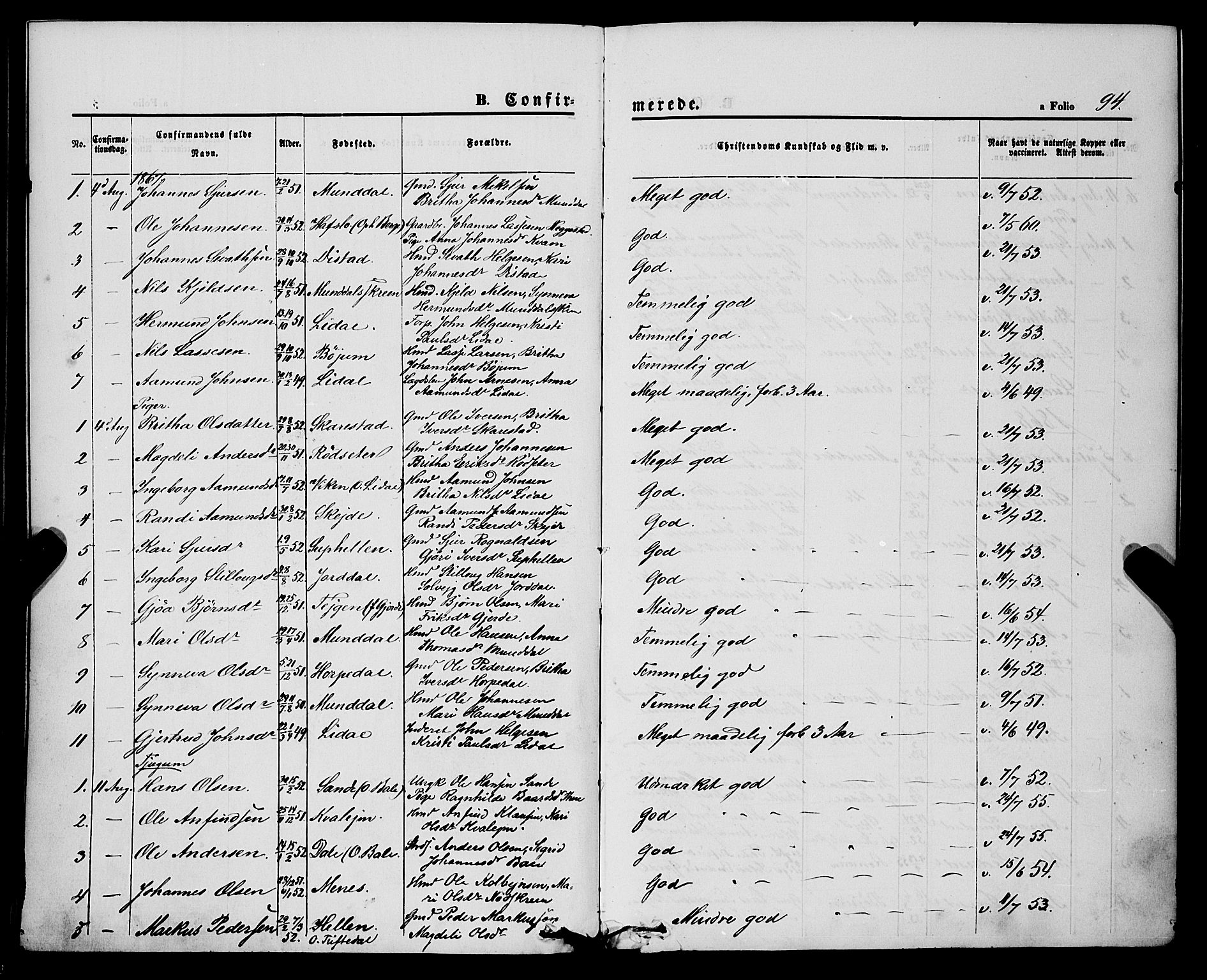 Balestrand sokneprestembete, AV/SAB-A-79601/H/Haa/Haaa/L0003: Parish register (official) no. A 3, 1867-1878, p. 94