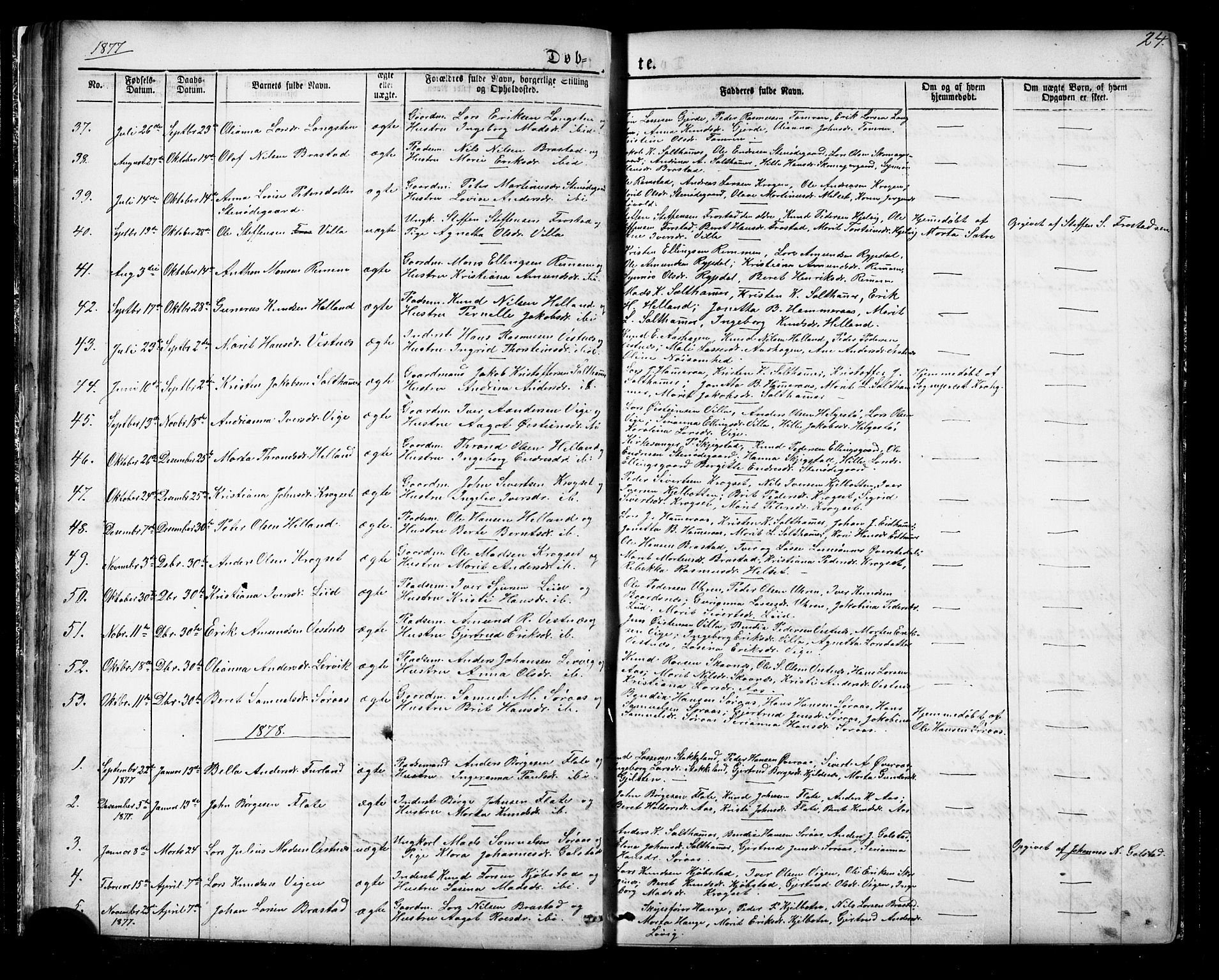 Ministerialprotokoller, klokkerbøker og fødselsregistre - Møre og Romsdal, AV/SAT-A-1454/539/L0536: Parish register (copy) no. 539C02, 1867-1913, p. 24