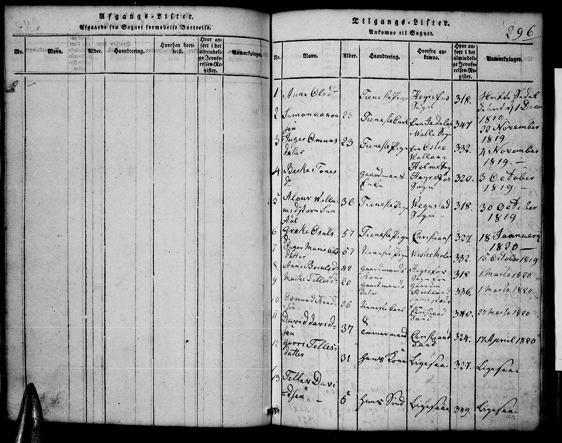 Tveit sokneprestkontor, SAK/1111-0043/F/Fb/L0001: Parish register (copy) no. B 1, 1820-1834, p. 296