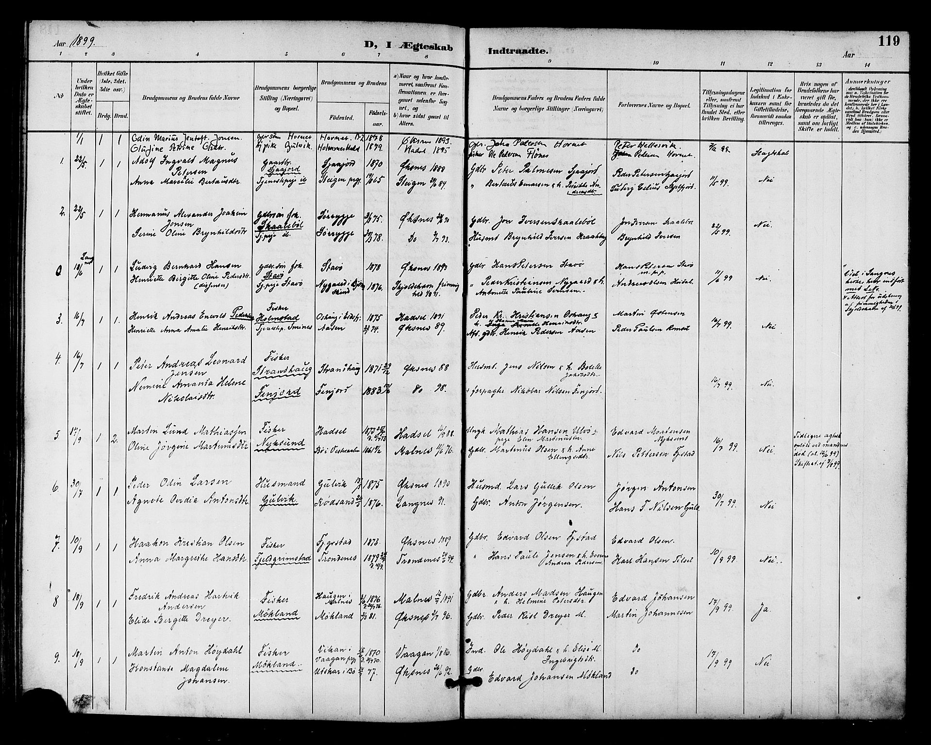 Ministerialprotokoller, klokkerbøker og fødselsregistre - Nordland, SAT/A-1459/893/L1338: Parish register (official) no. 893A10, 1894-1903, p. 119
