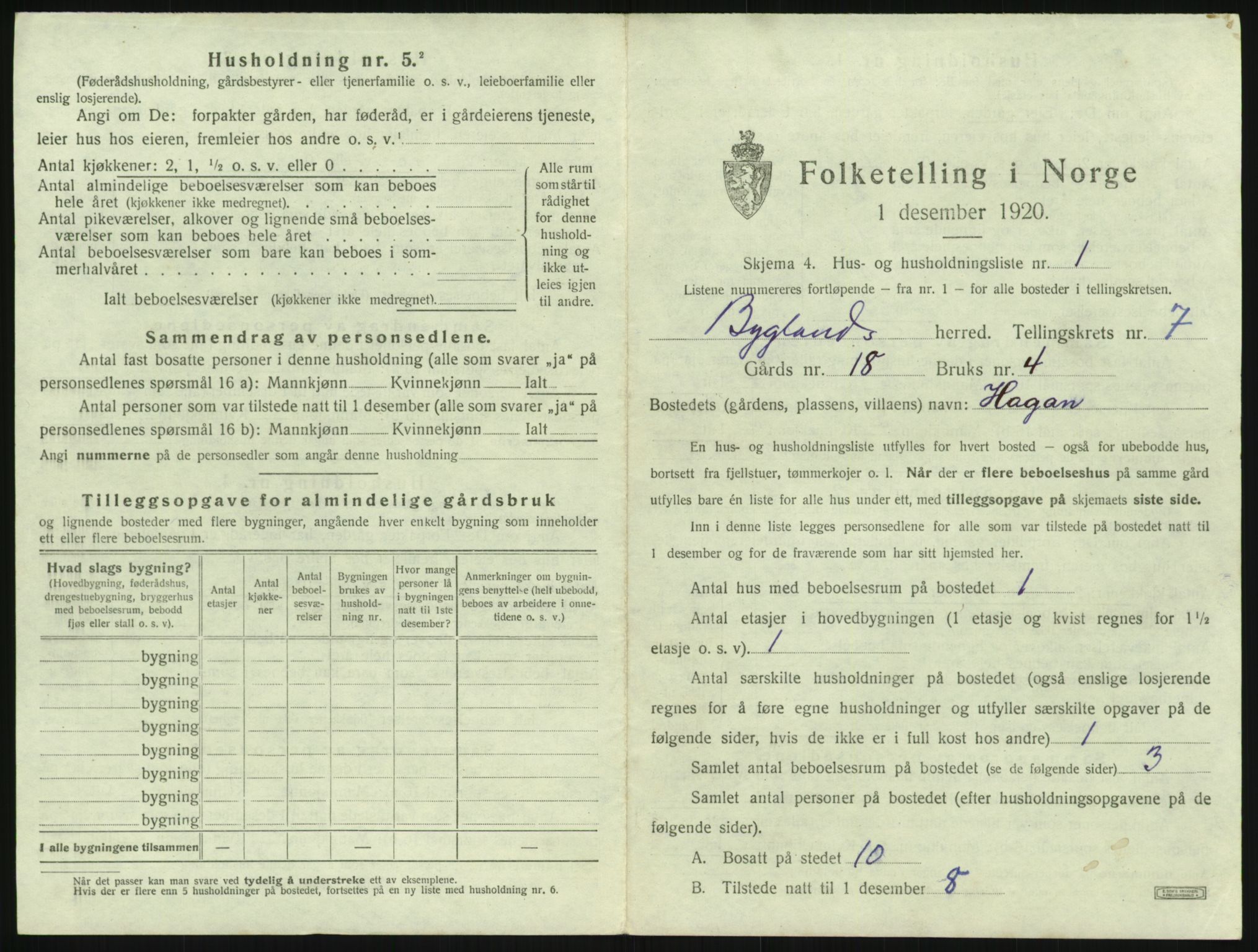 SAK, 1920 census for Bygland, 1920, p. 371