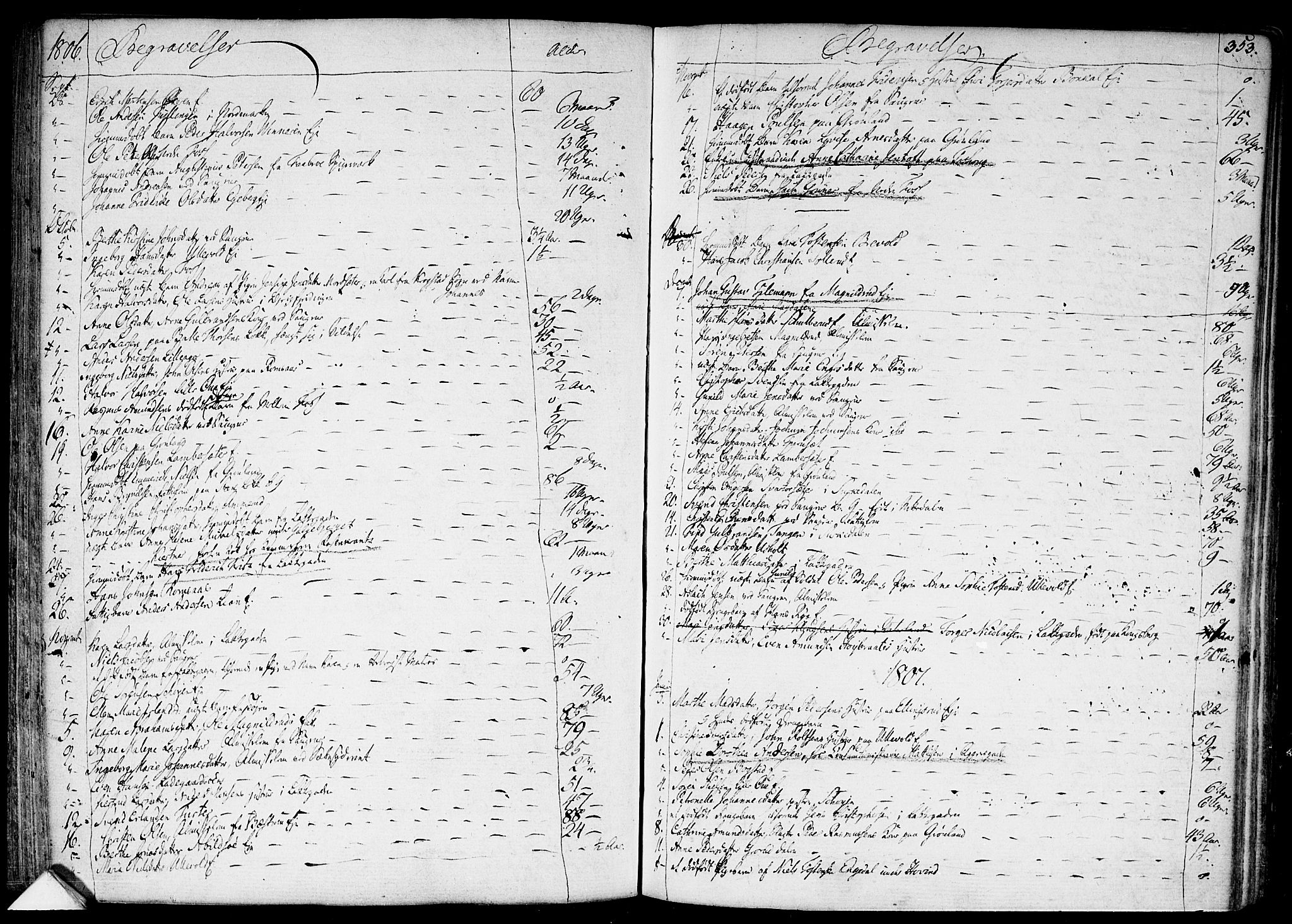 Aker prestekontor kirkebøker, SAO/A-10861/F/L0010: Parish register (official) no. 10, 1786-1809, p. 353