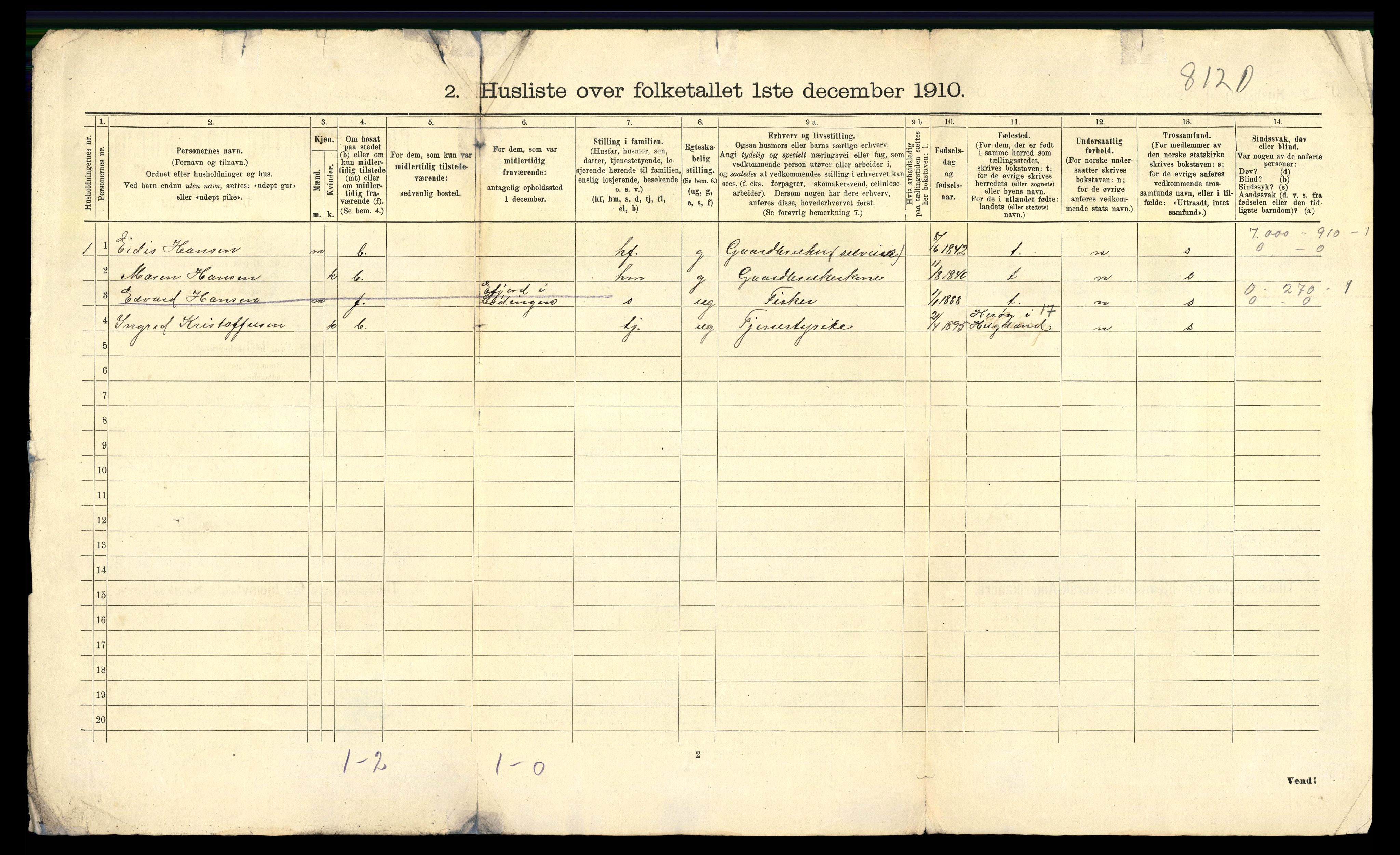 RA, 1910 census for Tjeldsund, 1910, p. 21