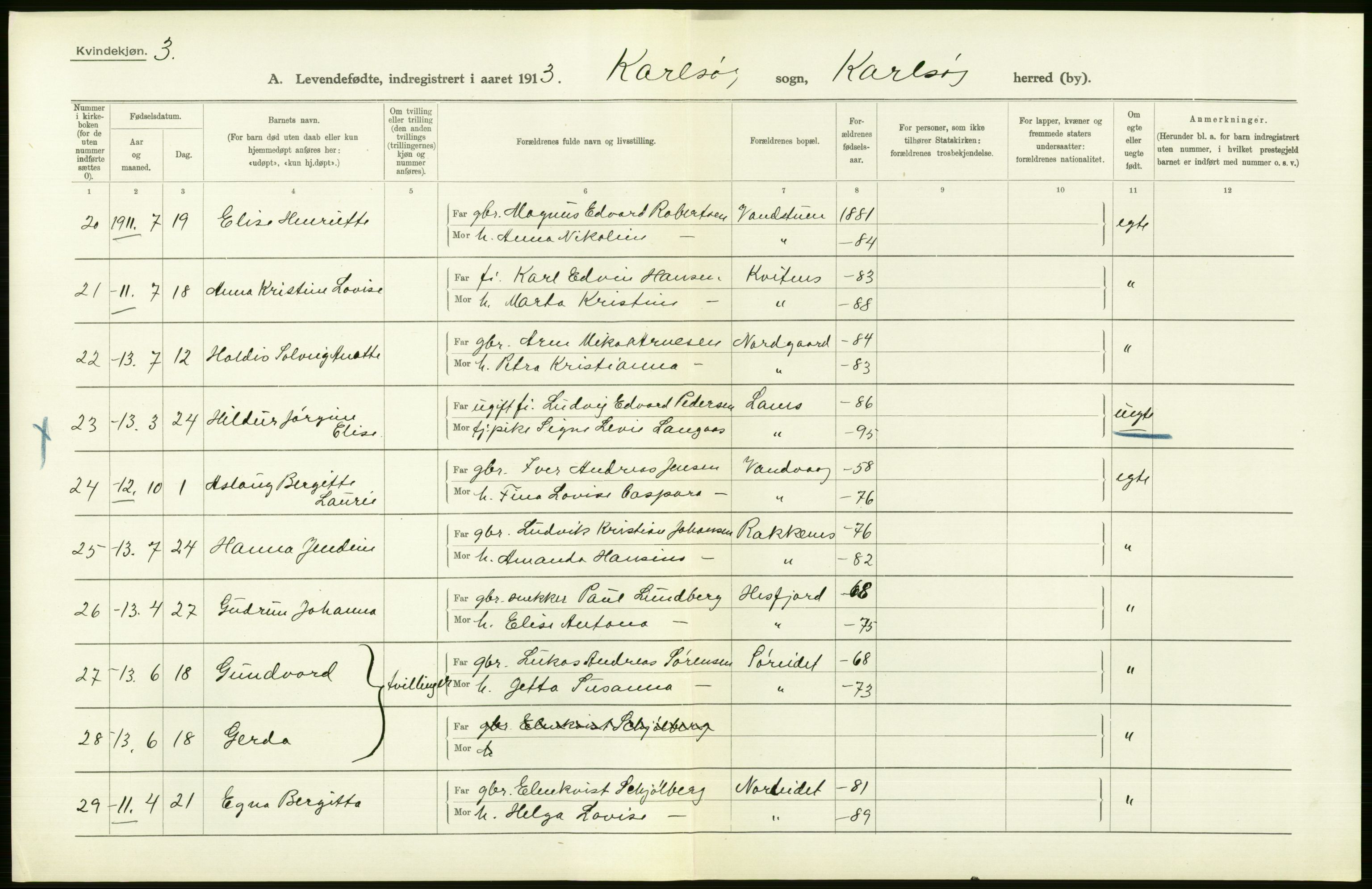 Statistisk sentralbyrå, Sosiodemografiske emner, Befolkning, AV/RA-S-2228/D/Df/Dfb/Dfbc/L0046: Tromsø amt: Levendefødte menn og kvinner. Bygder og byer., 1913, p. 192