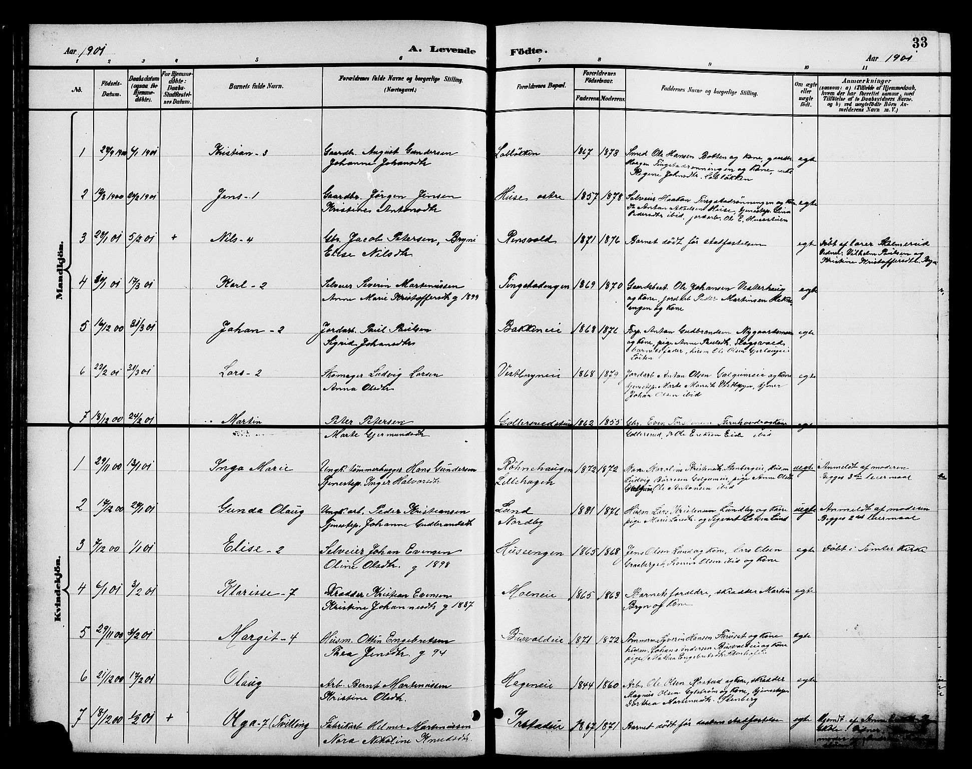 Romedal prestekontor, SAH/PREST-004/L/L0012: Parish register (copy) no. 12, 1896-1914, p. 33