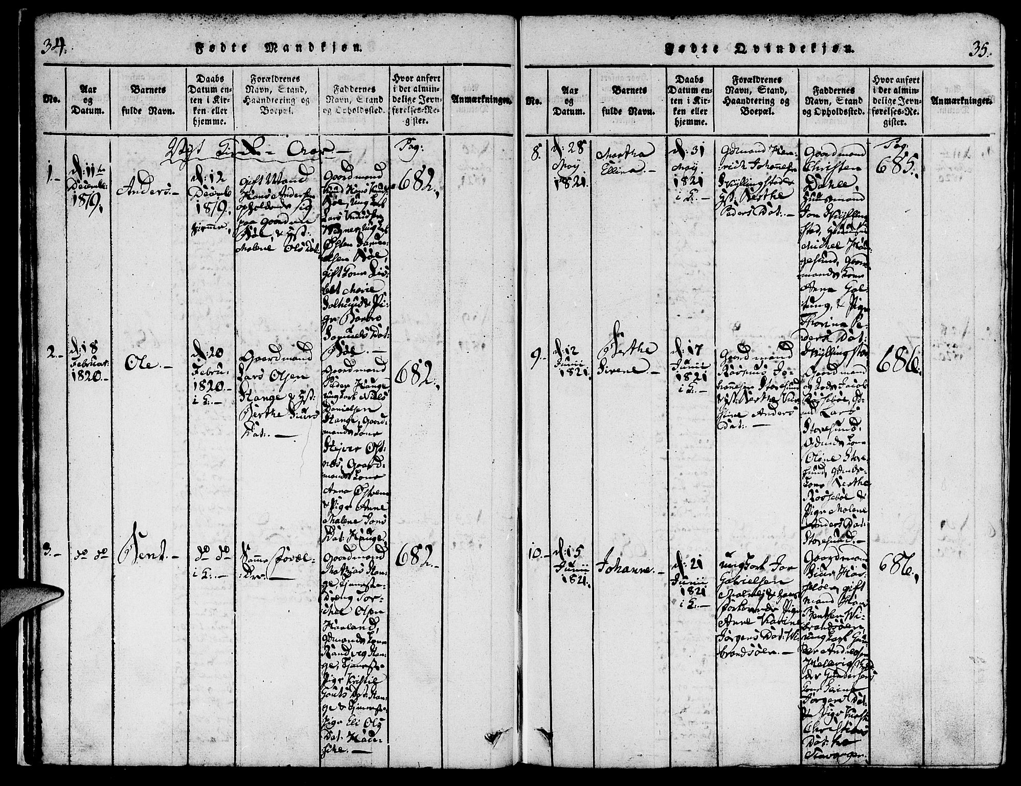 Torvastad sokneprestkontor, AV/SAST-A -101857/H/Ha/Haa/L0004: Parish register (official) no. A 3 /1, 1817-1836, p. 34-35