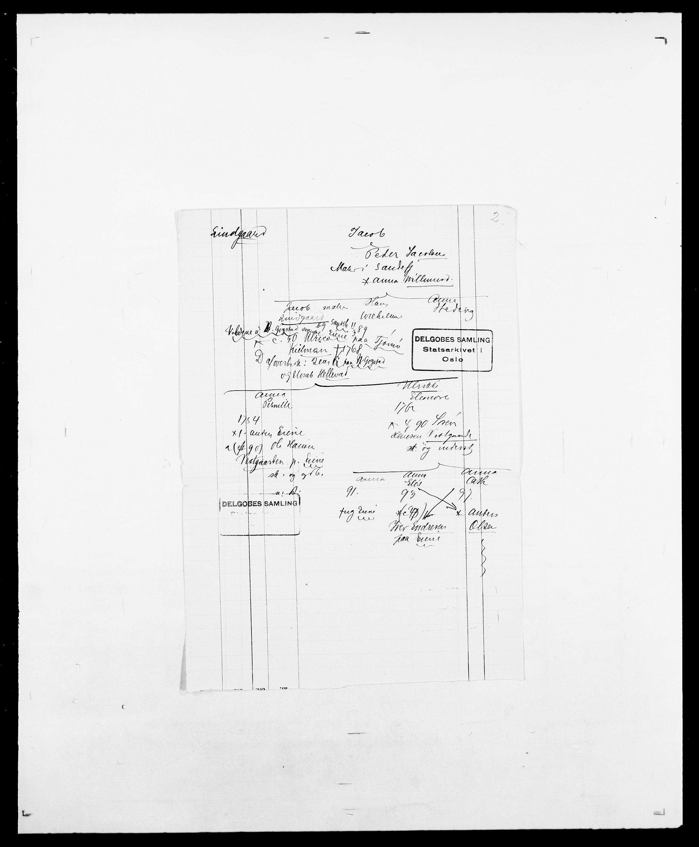 Delgobe, Charles Antoine - samling, AV/SAO-PAO-0038/D/Da/L0023: Lau - Lirvyn, p. 606