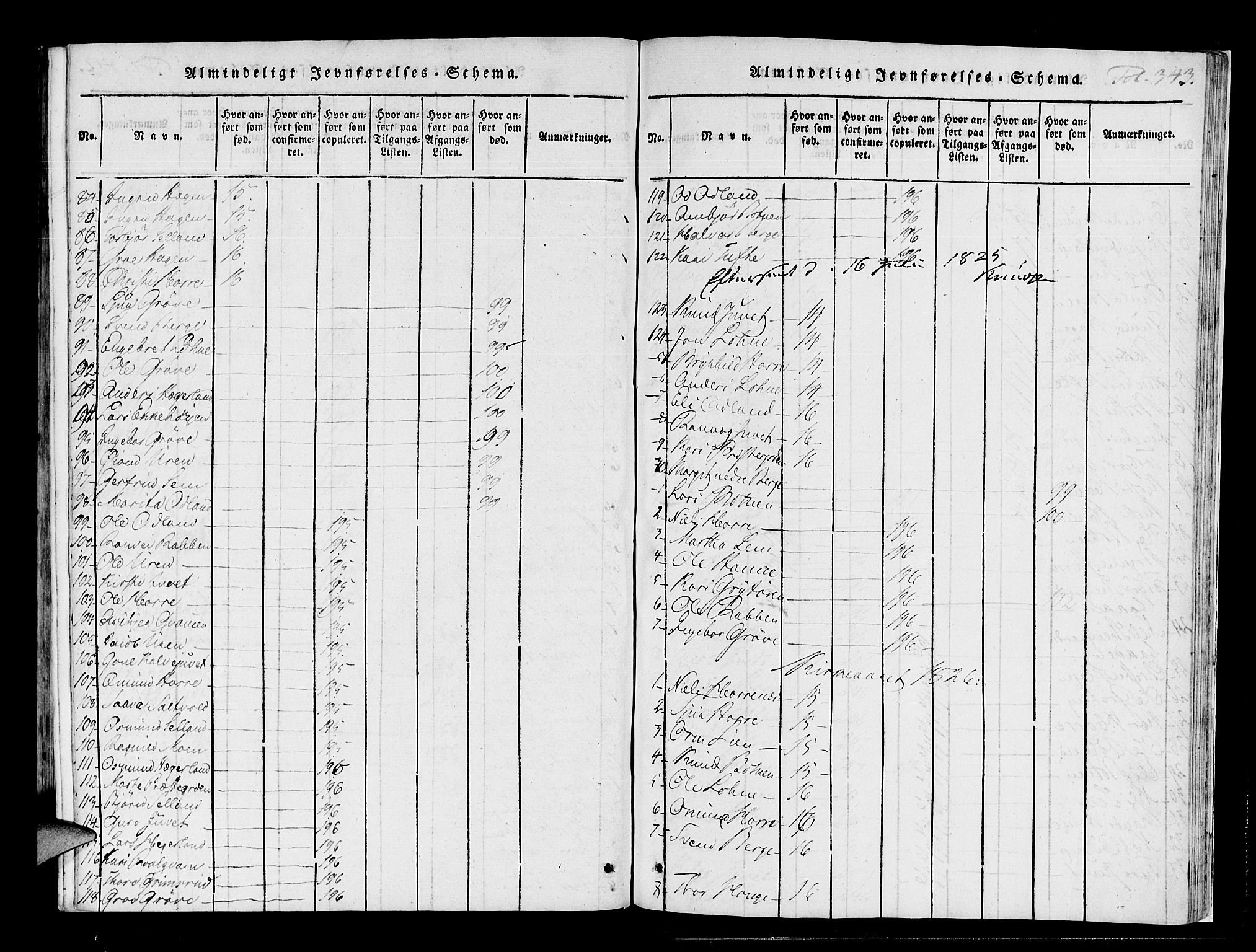 Røldal sokneprestembete, SAB/A-100247: Parish register (official) no. A 2, 1817-1856, p. 343