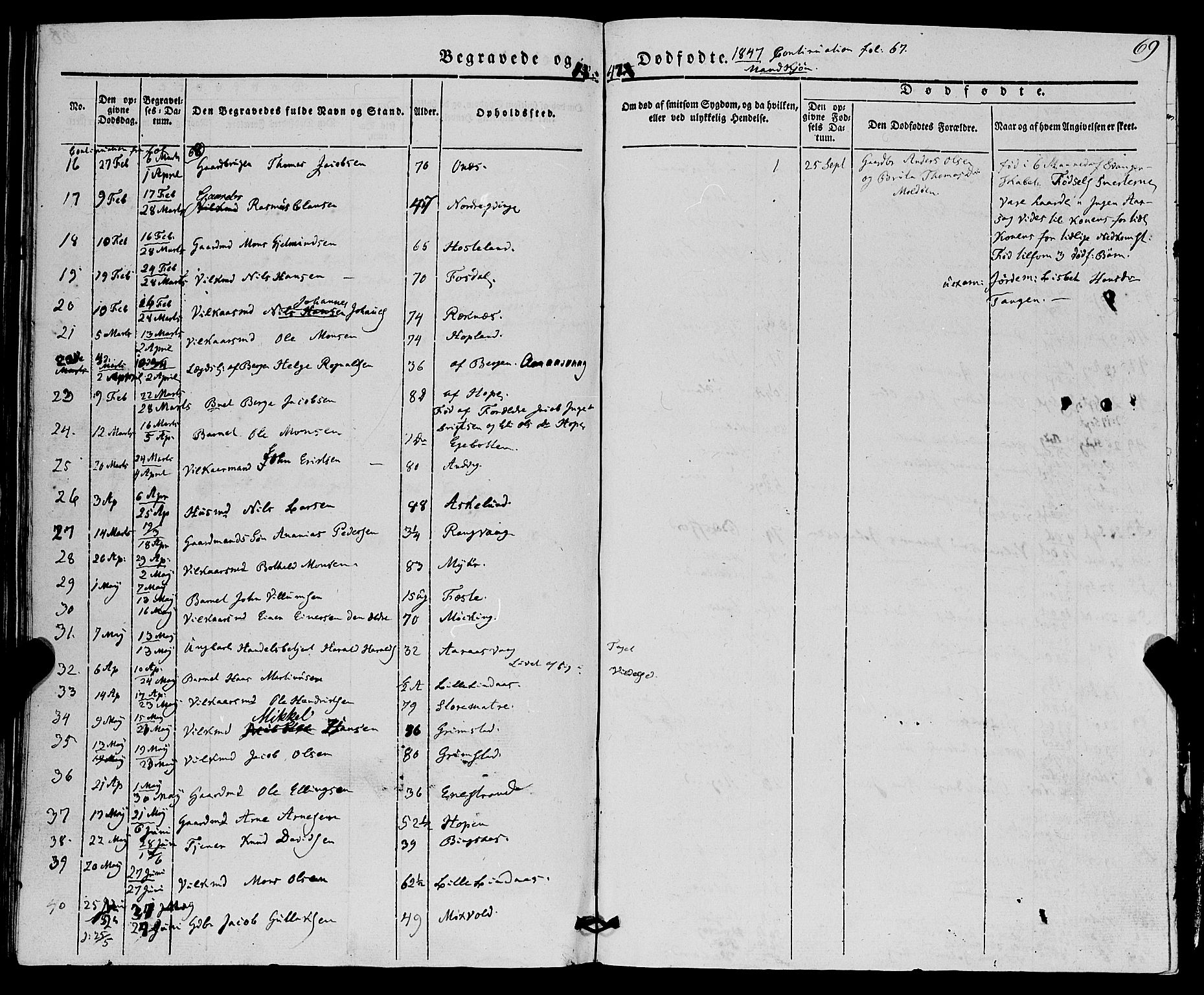 Lindås Sokneprestembete, AV/SAB-A-76701/H/Haa/Haaa/L0014: Parish register (official) no. A 14, 1835-1847, p. 69