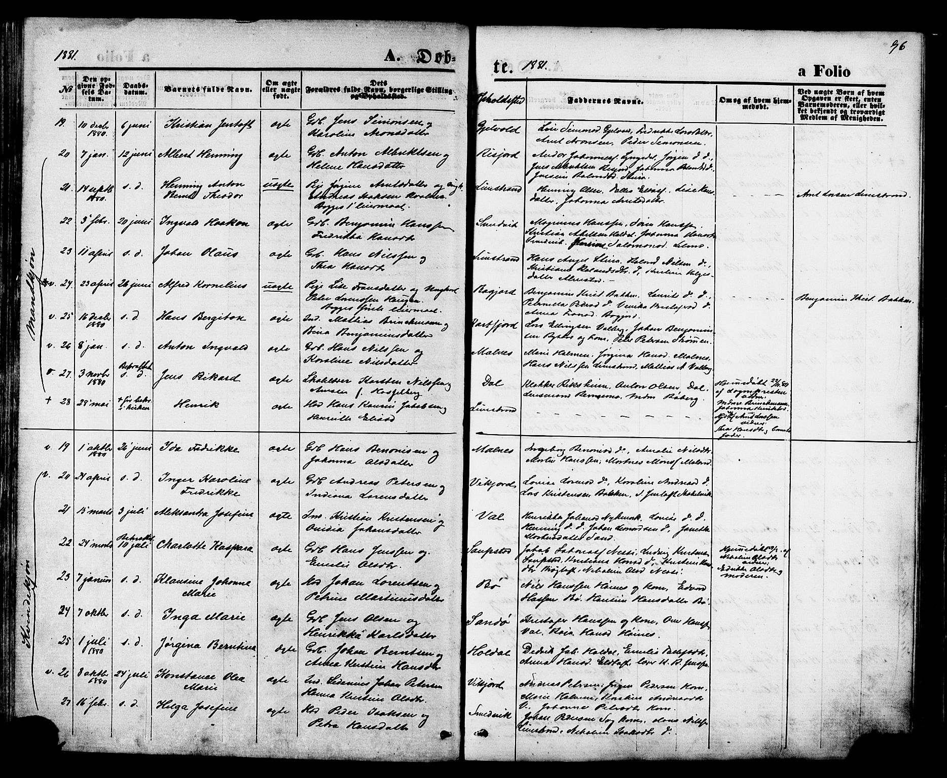 Ministerialprotokoller, klokkerbøker og fødselsregistre - Nordland, SAT/A-1459/880/L1132: Parish register (official) no. 880A06, 1869-1887, p. 96