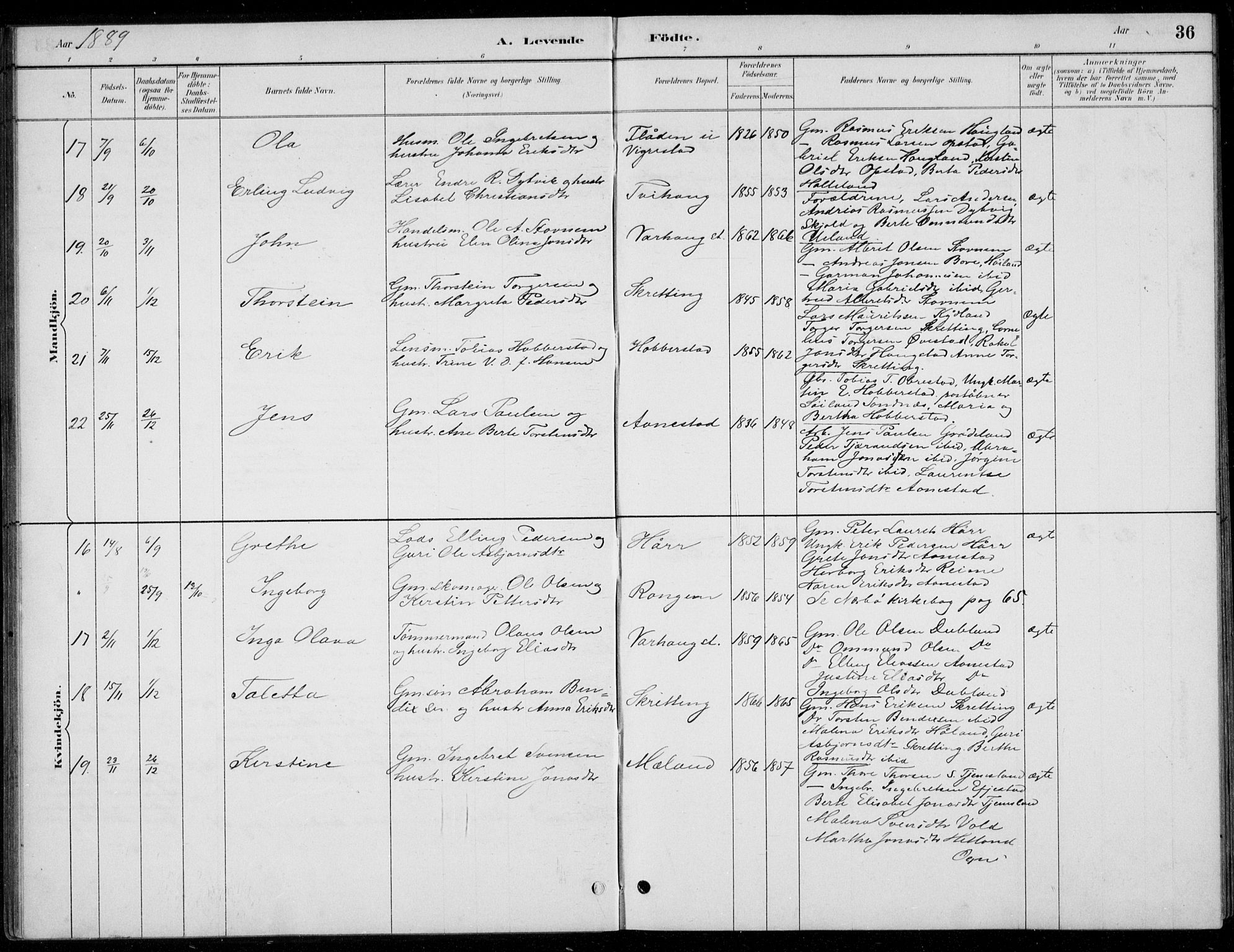 Hå sokneprestkontor, AV/SAST-A-101801/001/30BB/L0004: Parish register (copy) no. B 4, 1883-1899, p. 36