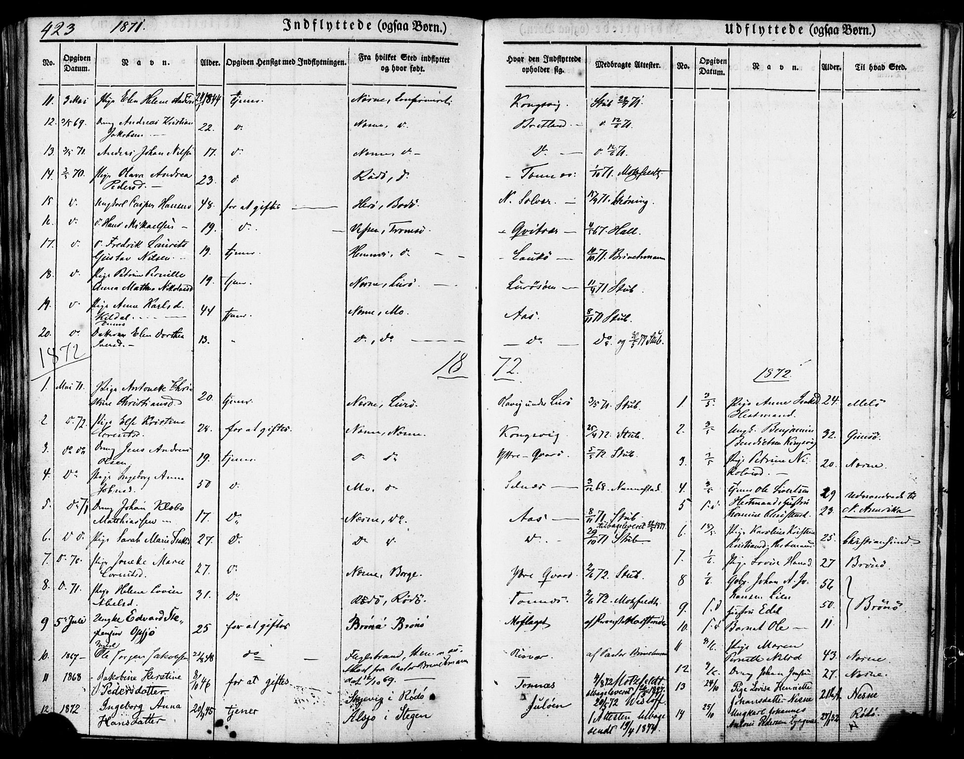 Ministerialprotokoller, klokkerbøker og fødselsregistre - Nordland, SAT/A-1459/839/L0567: Parish register (official) no. 839A04, 1863-1879, p. 423
