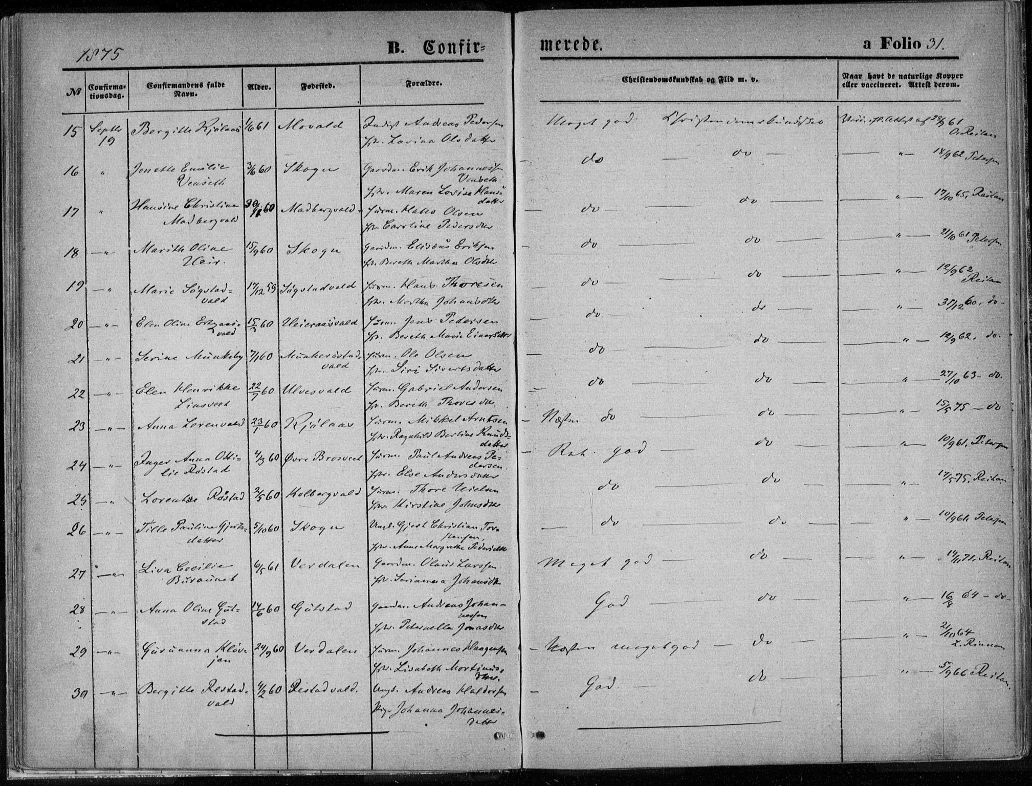 Ministerialprotokoller, klokkerbøker og fødselsregistre - Nord-Trøndelag, SAT/A-1458/720/L0187: Parish register (official) no. 720A04 /1, 1875-1879, p. 31