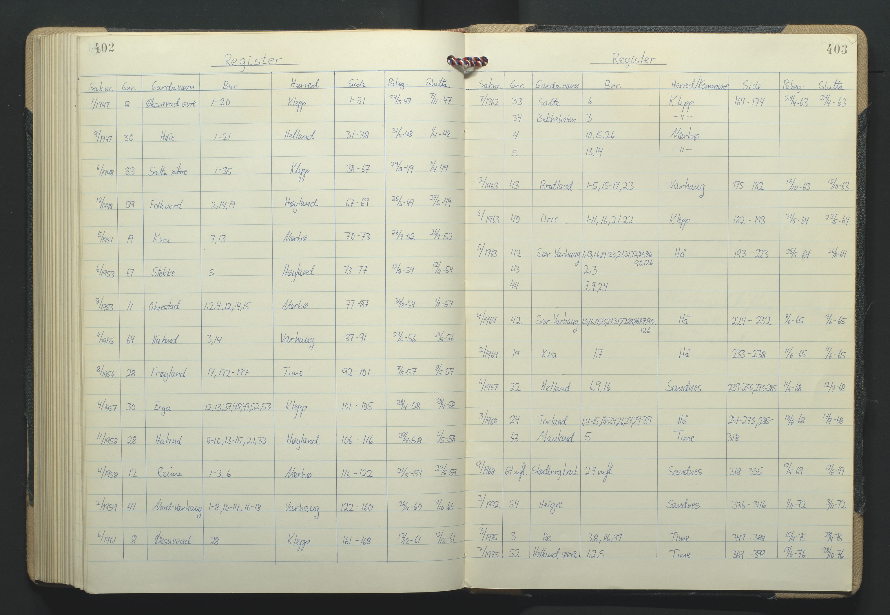 Jordskifteoverdommeren i Agder og Rogaland, AV/SAK-1541-0001/F/Fa/Faa/L0014: Overutskiftningsprotokoll Jæren sorenskriveri nr 14, 1947-1970