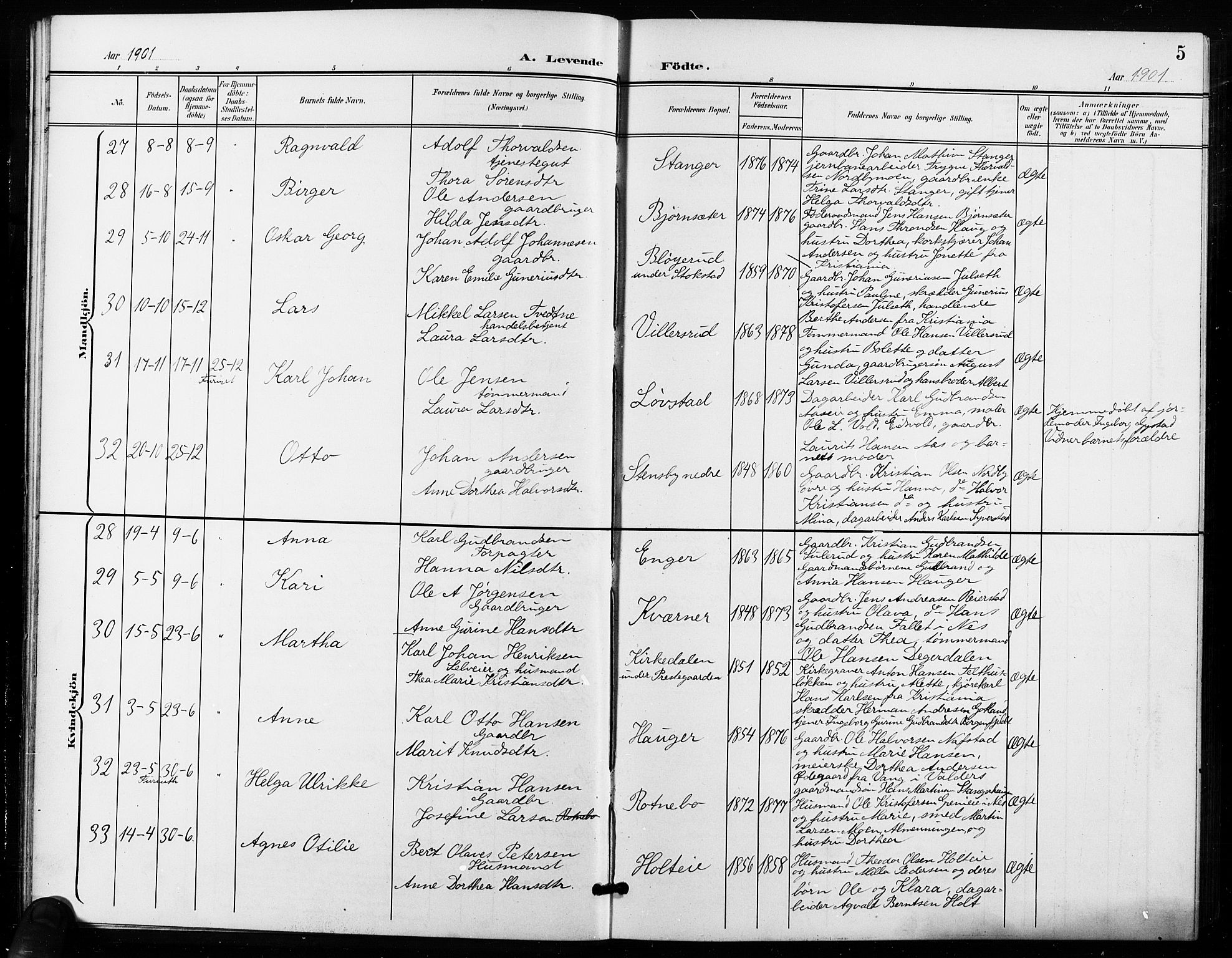 Ullensaker prestekontor Kirkebøker, SAO/A-10236a/G/Ga/L0002: Parish register (copy) no. I 2, 1901-1913, p. 5