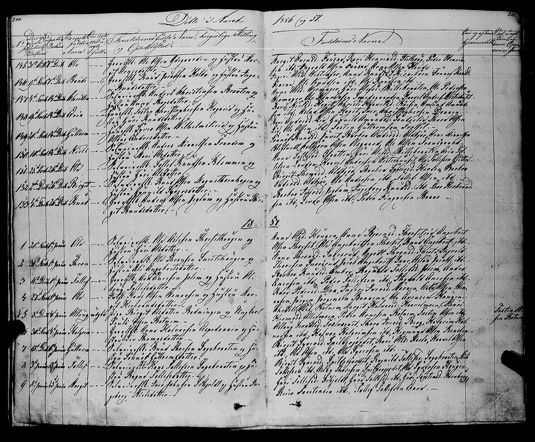 Gol kirkebøker, AV/SAKO-A-226/F/Fa/L0002: Parish register (official) no. I 2, 1837-1863, p. 200-201