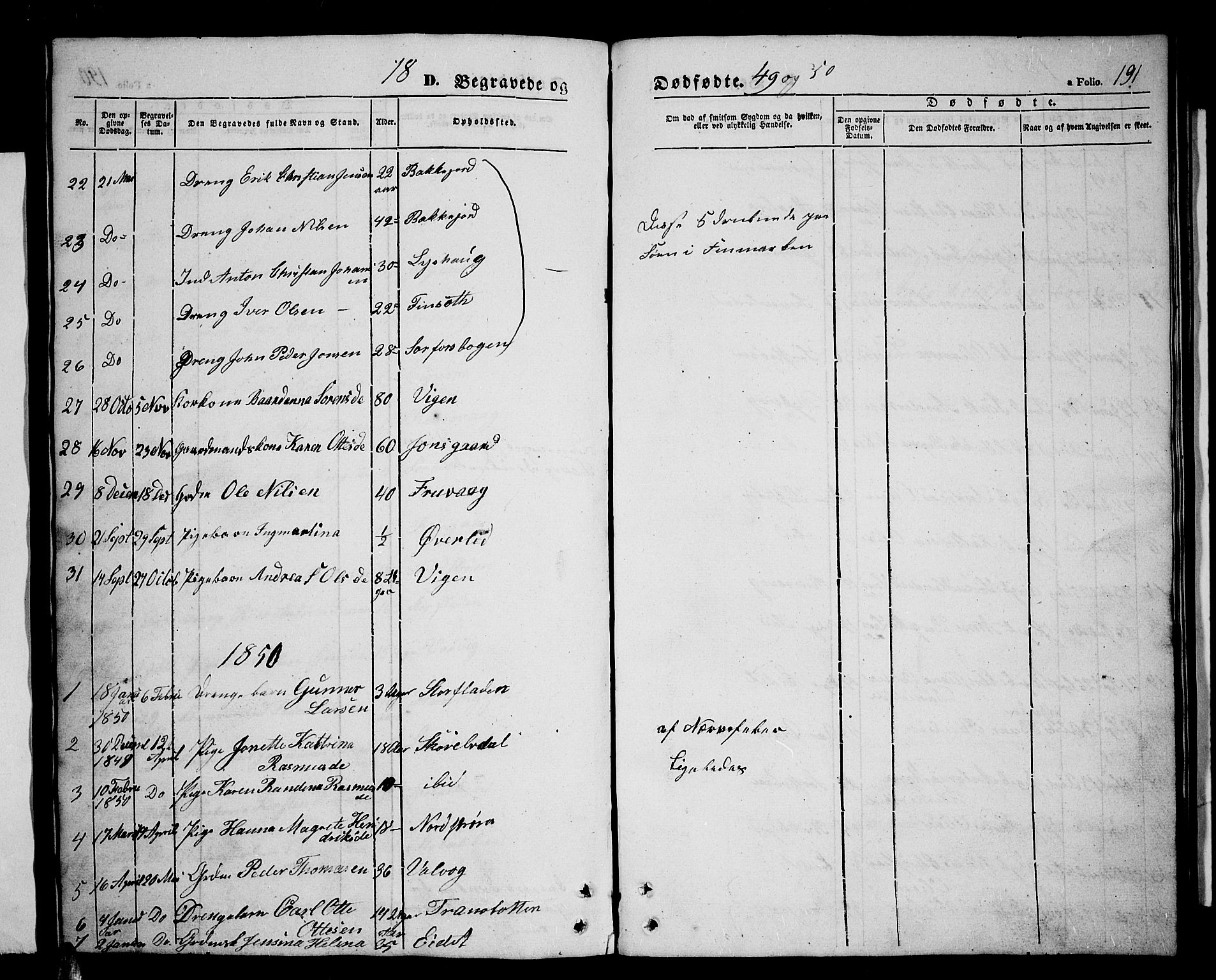 Tranøy sokneprestkontor, SATØ/S-1313/I/Ia/Iab/L0002klokker: Parish register (copy) no. 2, 1847-1860, p. 191