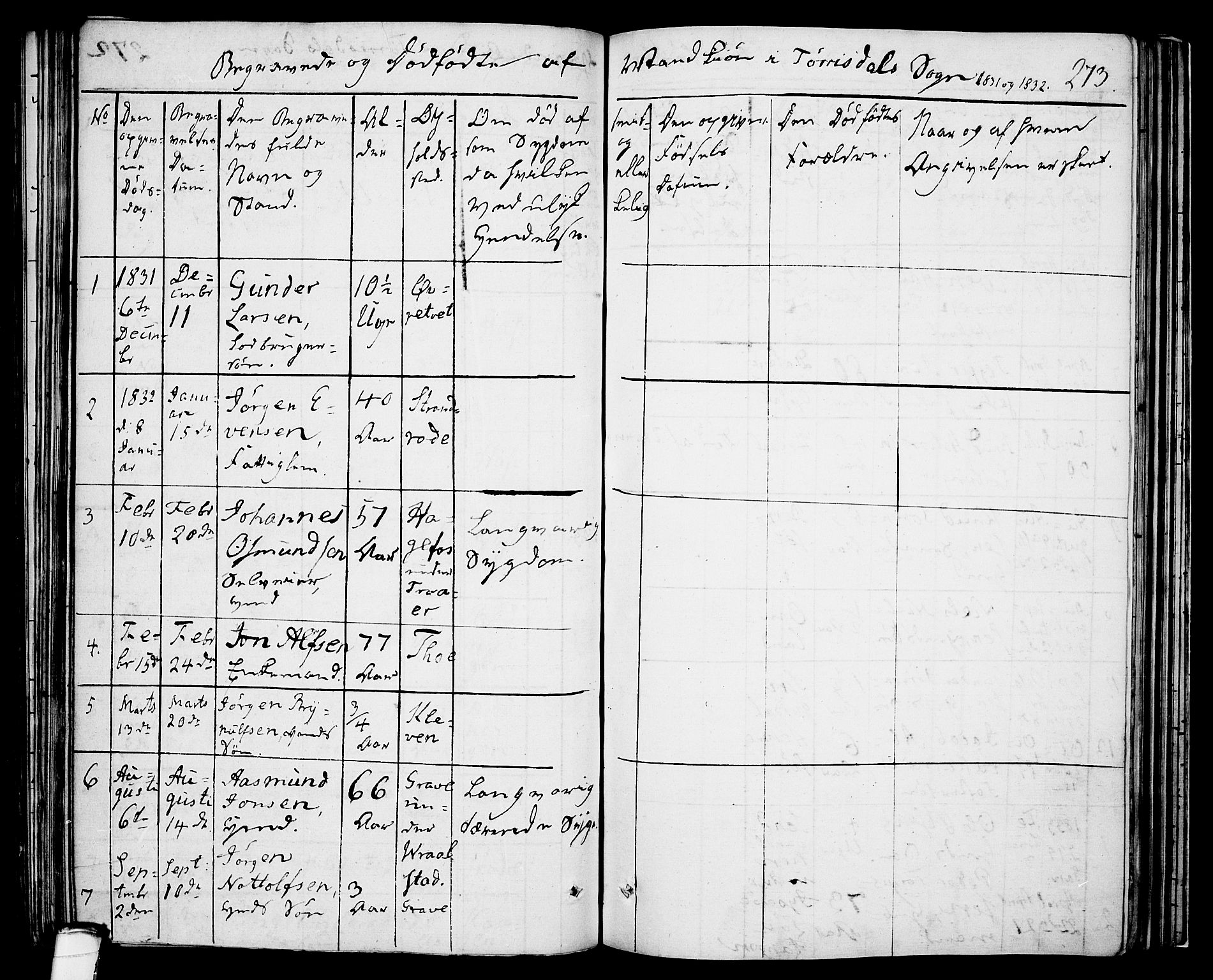 Drangedal kirkebøker, SAKO/A-258/F/Fa/L0006: Parish register (official) no. 6, 1831-1837, p. 273