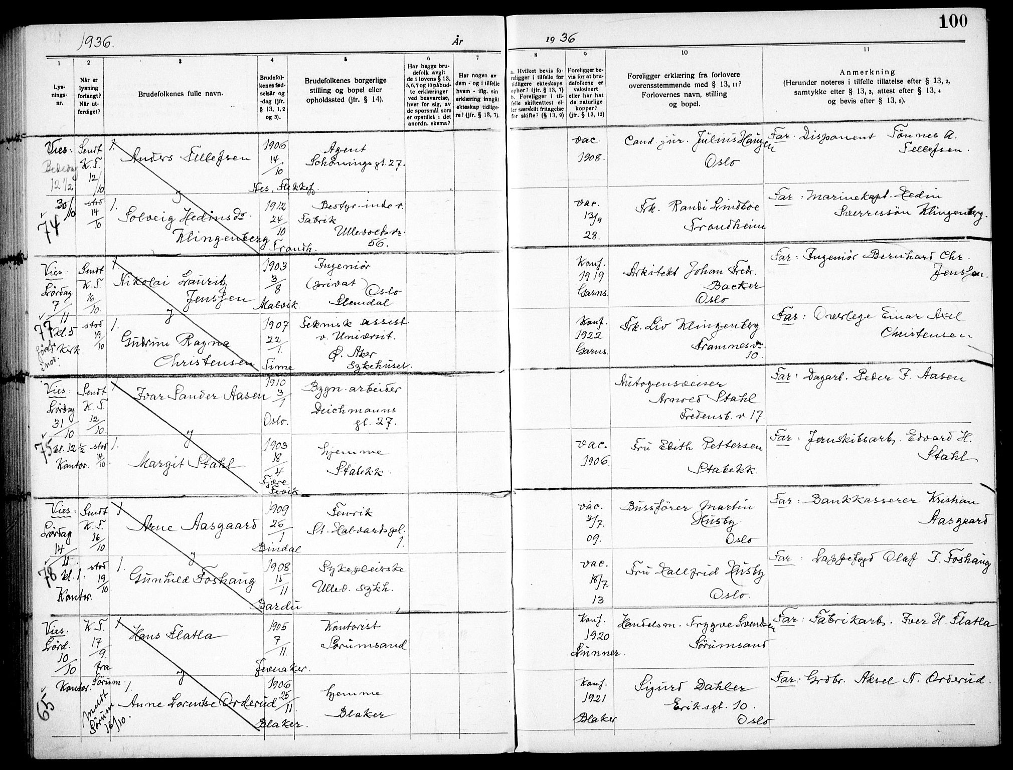 Garnisonsmenigheten Kirkebøker, AV/SAO-A-10846/H/Ha/L0011: Banns register no. I 11, 1932-1936, p. 100