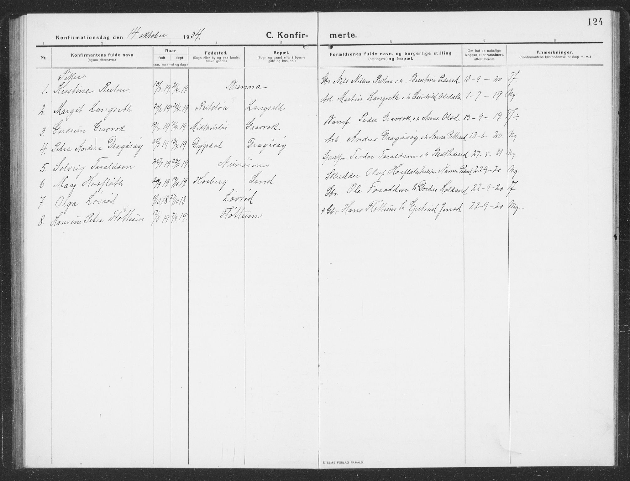 Ministerialprotokoller, klokkerbøker og fødselsregistre - Sør-Trøndelag, SAT/A-1456/688/L1030: Parish register (copy) no. 688C05, 1916-1939, p. 124