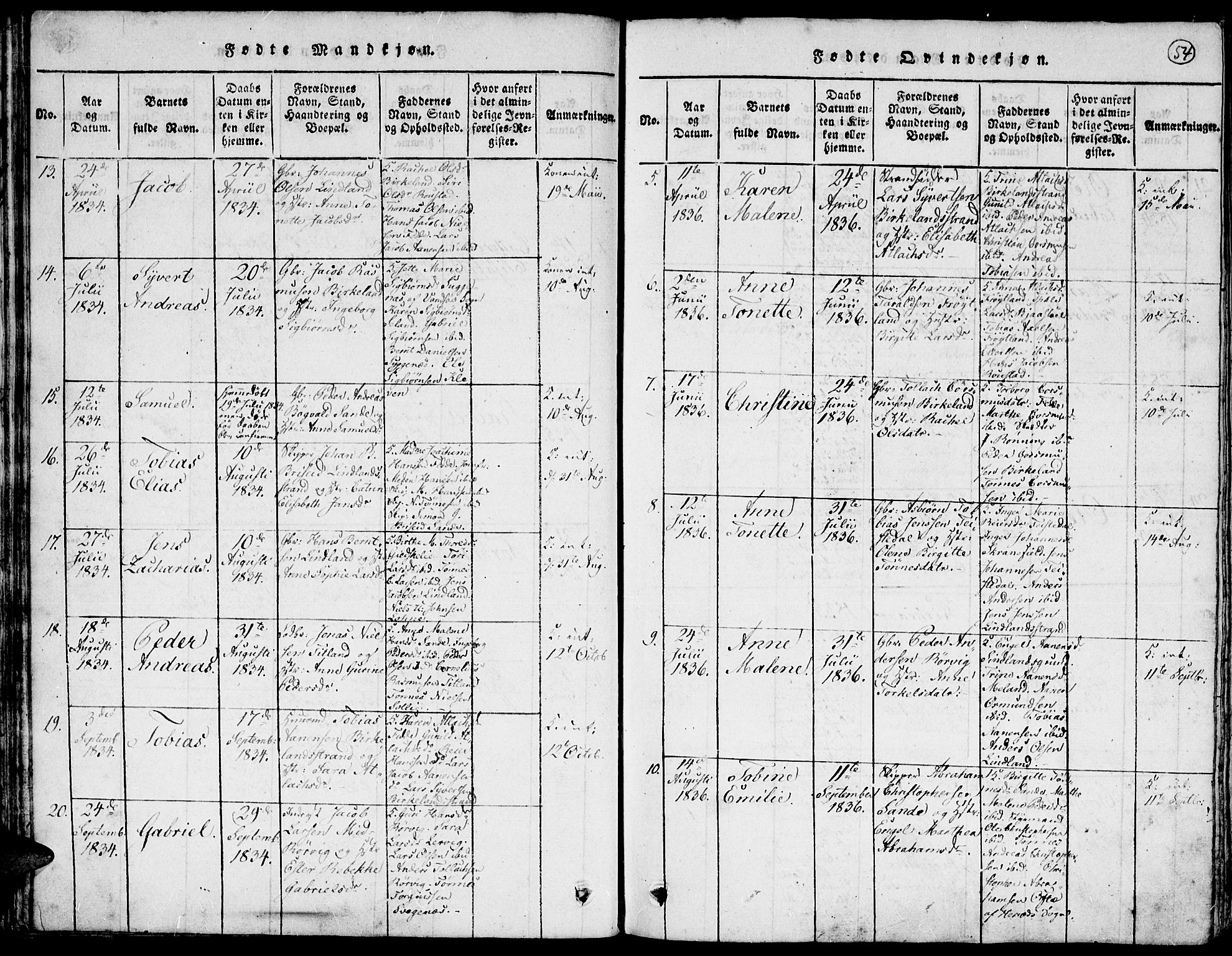 Kvinesdal sokneprestkontor, SAK/1111-0026/F/Fa/Faa/L0001: Parish register (official) no. A 1, 1815-1849, p. 54