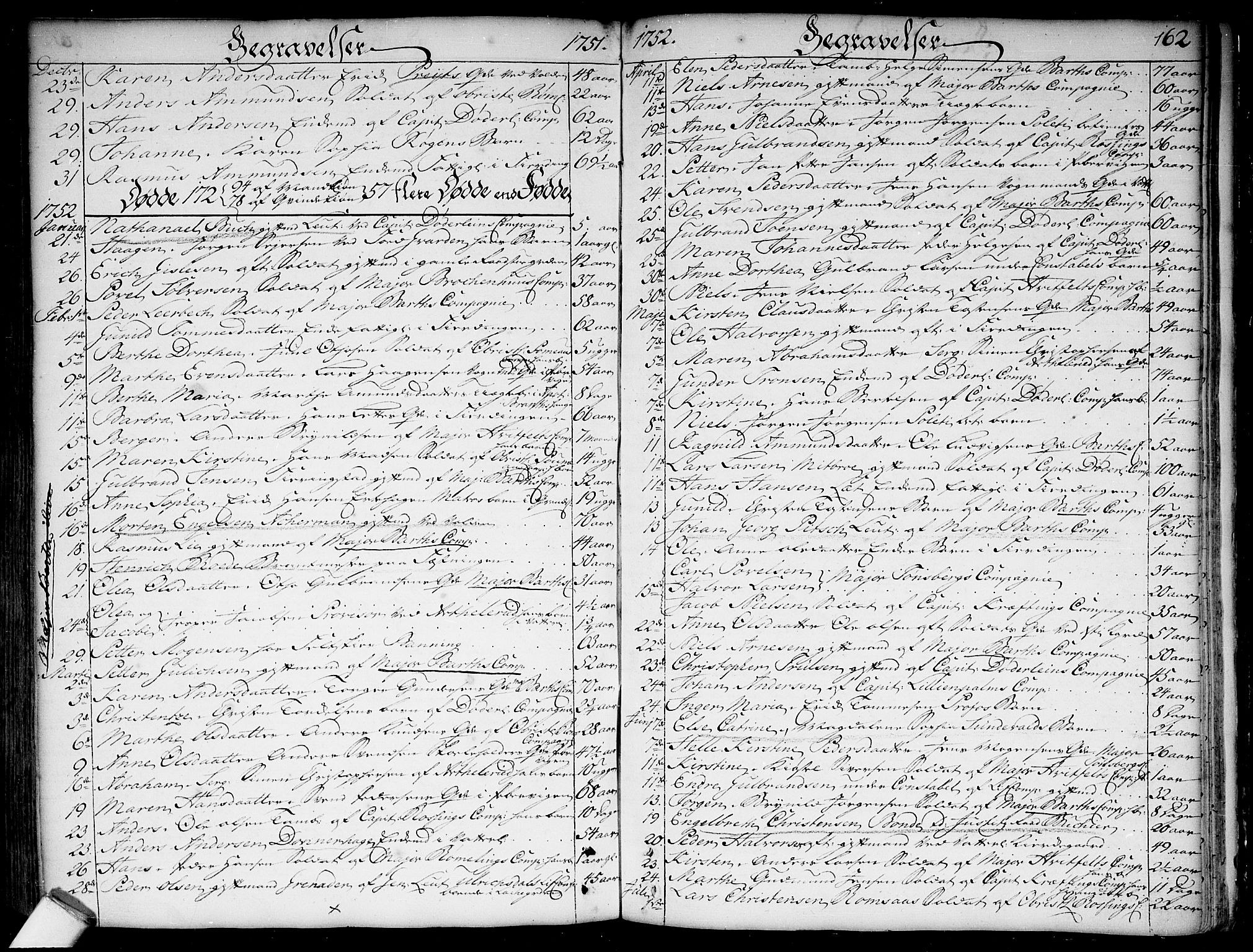 Garnisonsmenigheten Kirkebøker, SAO/A-10846/F/Fa/L0001: Parish register (official) no. 1, 1734-1756, p. 162
