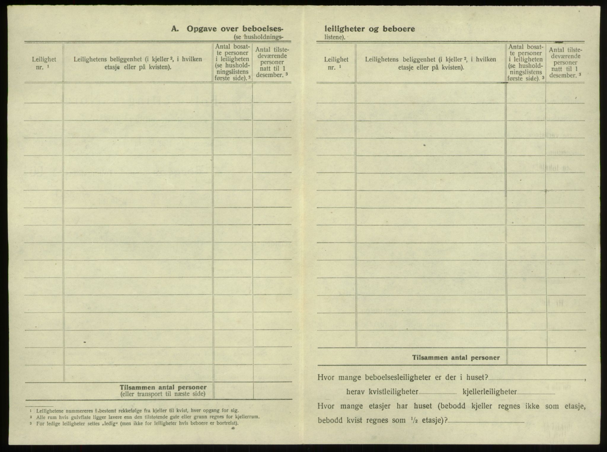 SAB, 1920 census for Bergen, 1920, p. 8692