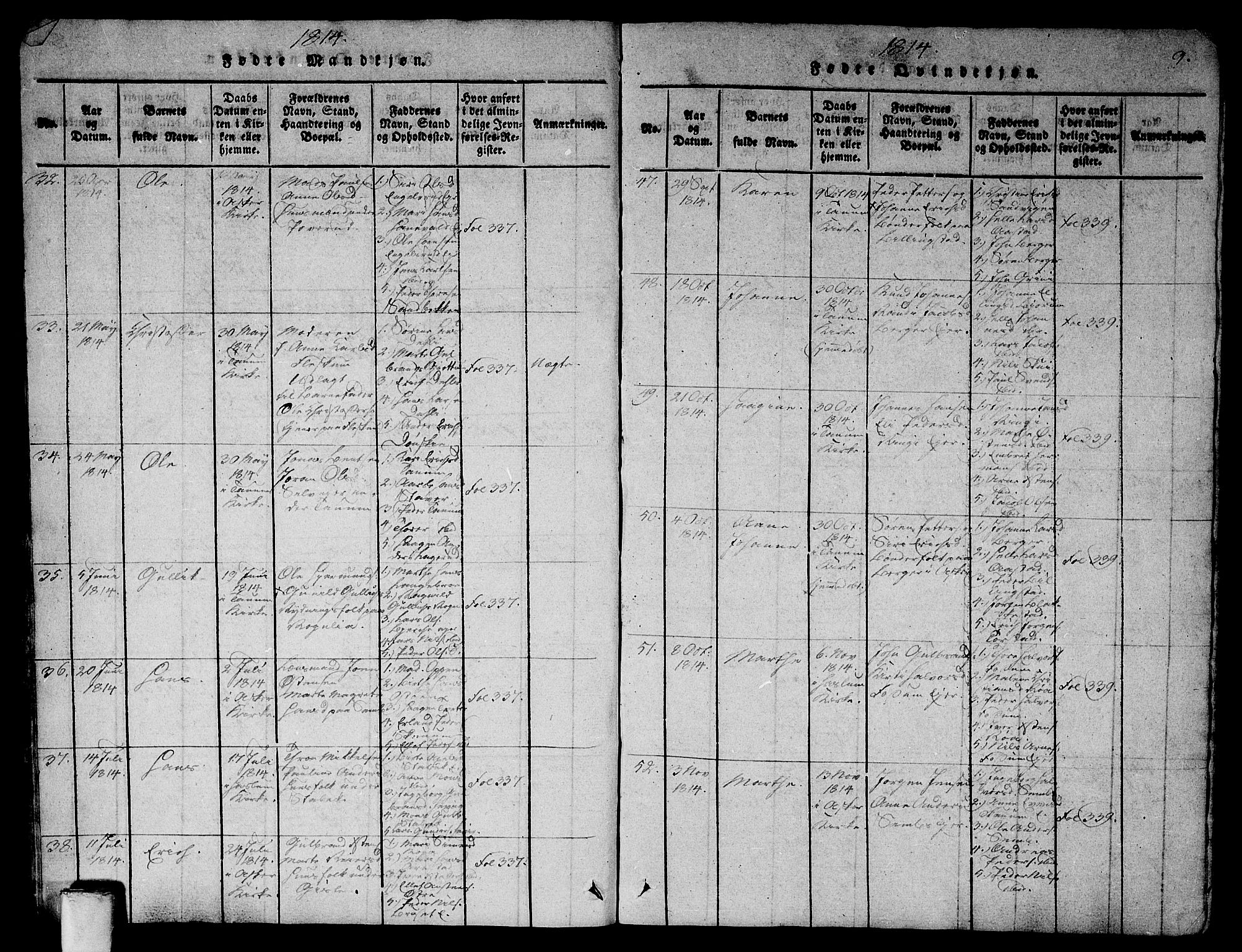 Asker prestekontor Kirkebøker, AV/SAO-A-10256a/G/Ga/L0001: Parish register (copy) no. I 1, 1814-1830, p. 9