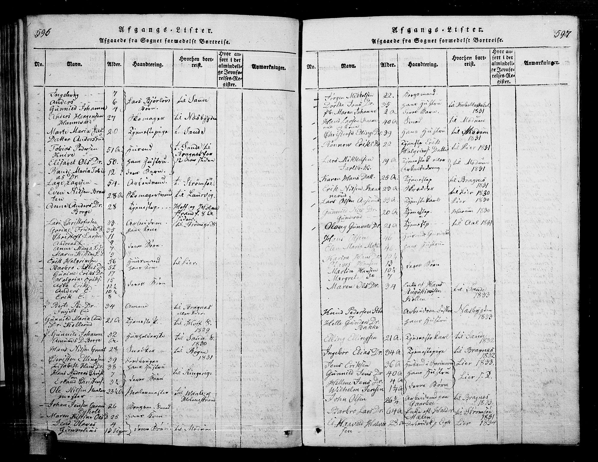 Skoger kirkebøker, SAKO/A-59/G/Ga/L0001: Parish register (copy) no. I 1, 1814-1845, p. 596-597
