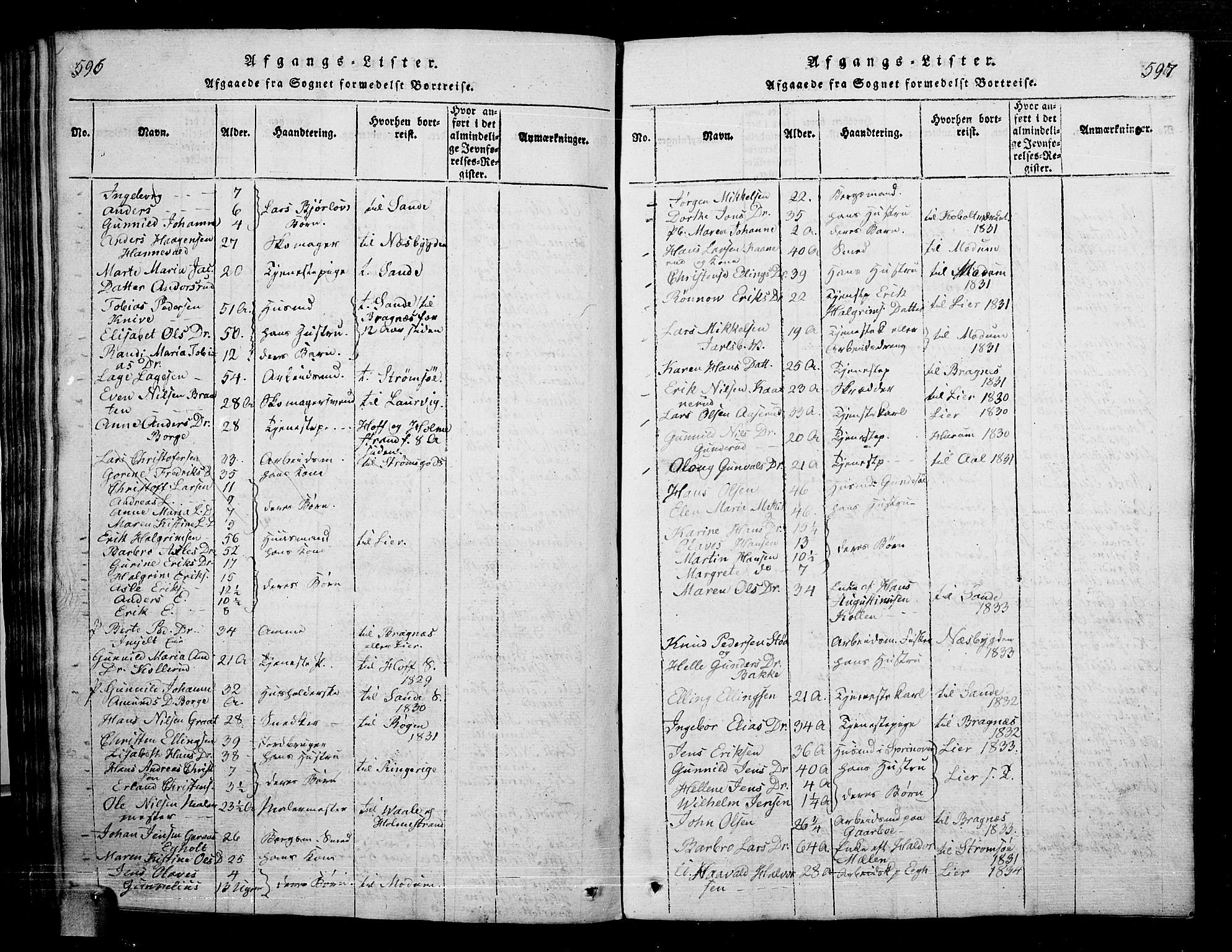 Skoger kirkebøker, AV/SAKO-A-59/G/Ga/L0001: Parish register (copy) no. I 1, 1814-1845, p. 596-597