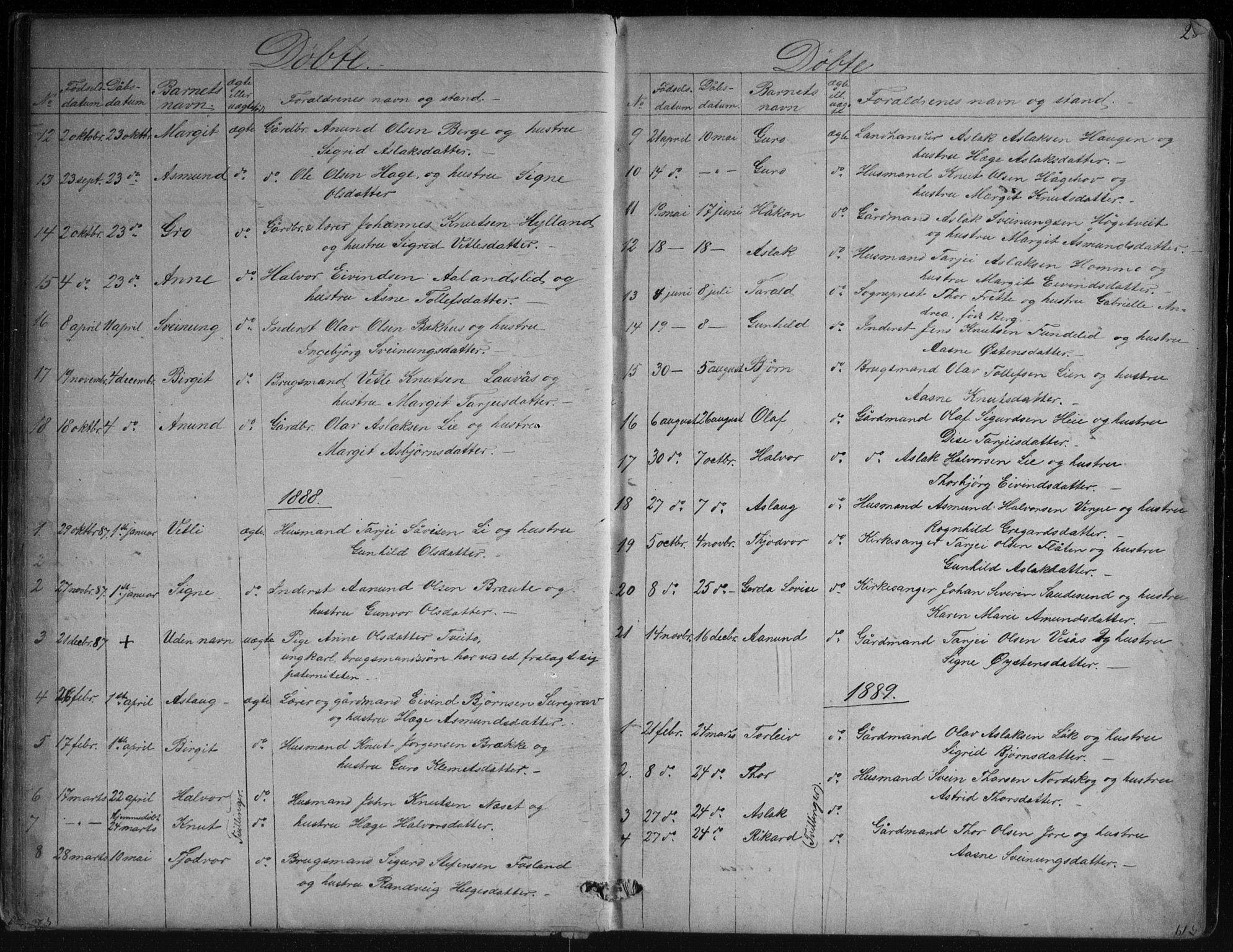 Vinje kirkebøker, SAKO/A-312/G/Ga/L0002: Parish register (copy) no. I 2, 1849-1893, p. 23
