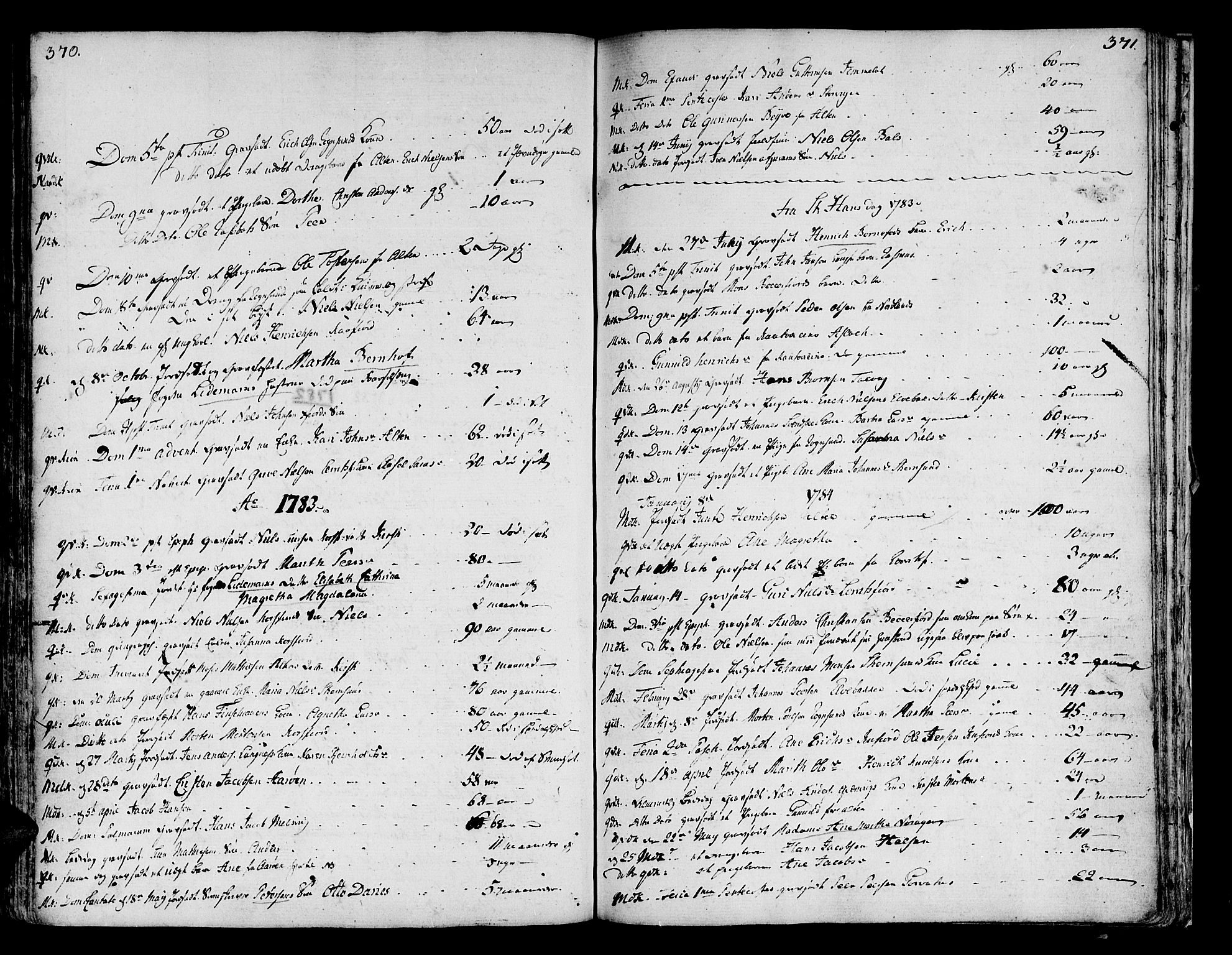 Talvik sokneprestkontor, SATØ/S-1337/H/Ha/L0005kirke: Parish register (official) no. 5, 1772-1798, p. 370-371