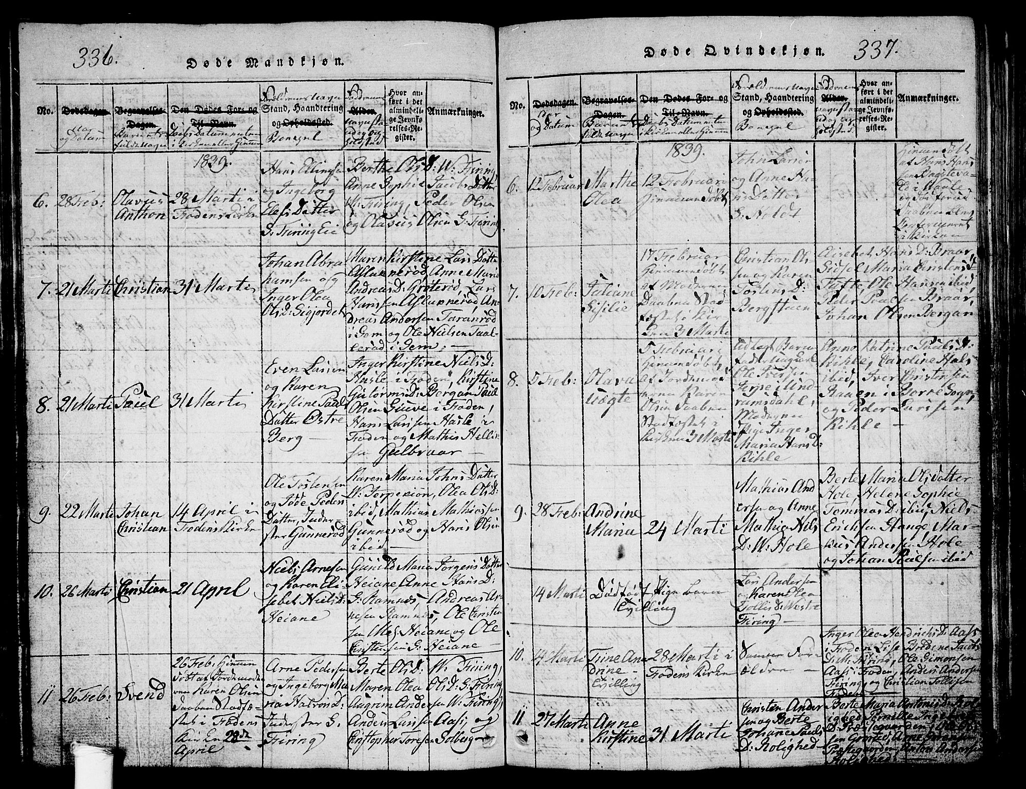 Ramnes kirkebøker, AV/SAKO-A-314/G/Ga/L0001: Parish register (copy) no. I 1, 1813-1847, p. 336-337