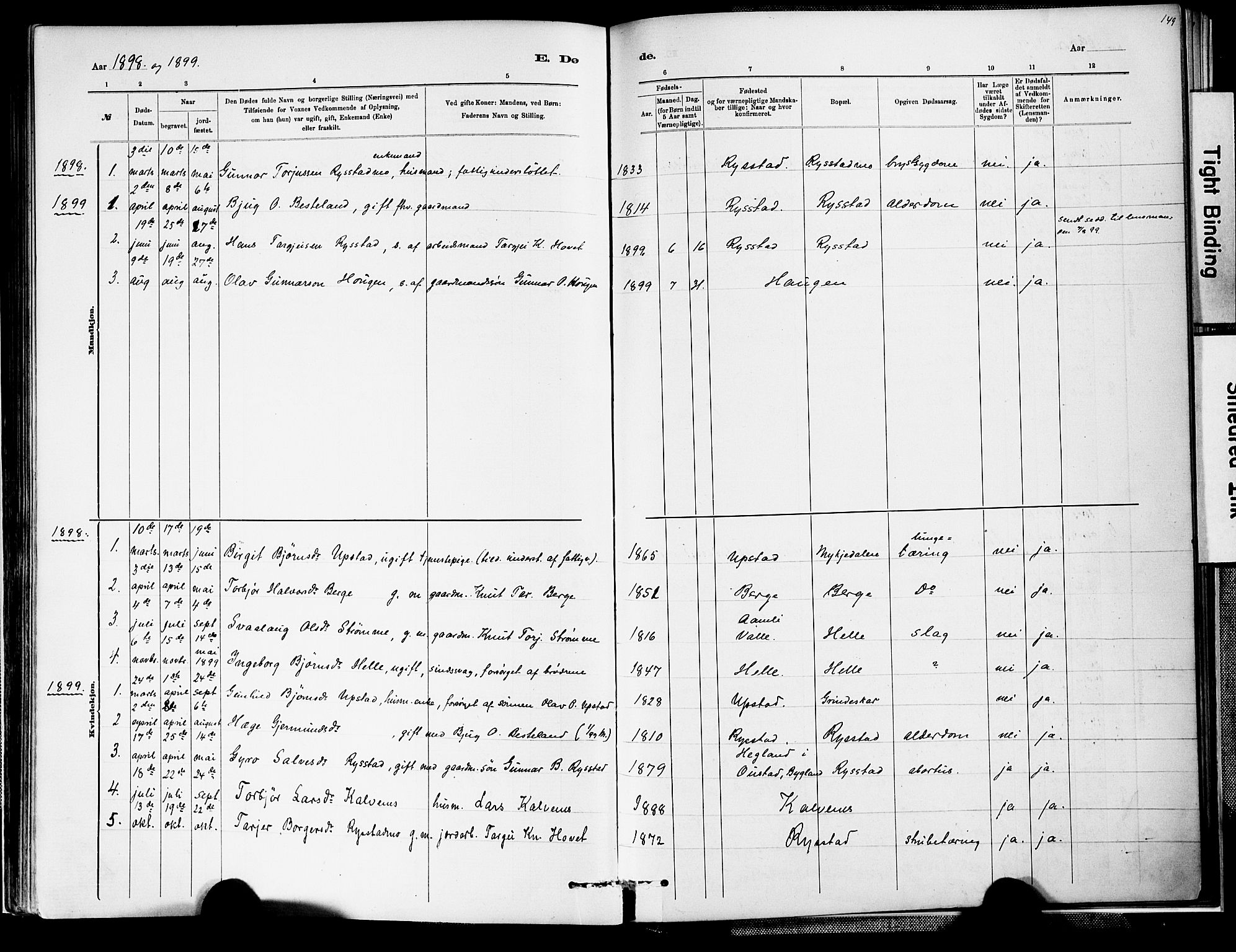 Valle sokneprestkontor, SAK/1111-0044/F/Fa/Fab/L0001: Parish register (official) no. A 1, 1882-1910, p. 149