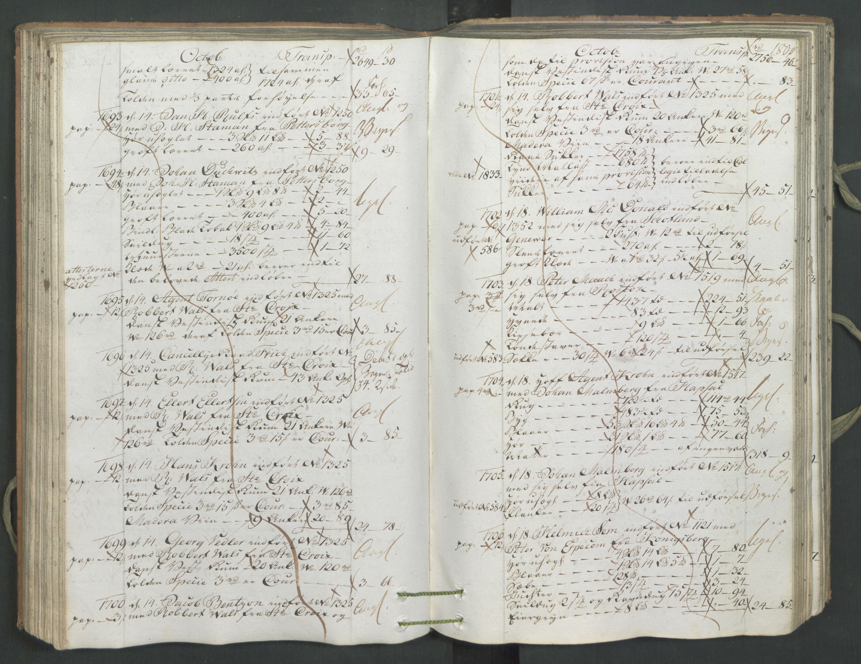 Generaltollkammeret, tollregnskaper, AV/RA-EA-5490/R26/L0222/0001: Tollregnskaper Bergen A / Inngående hovedtollbok, 1786, p. 179b-180a