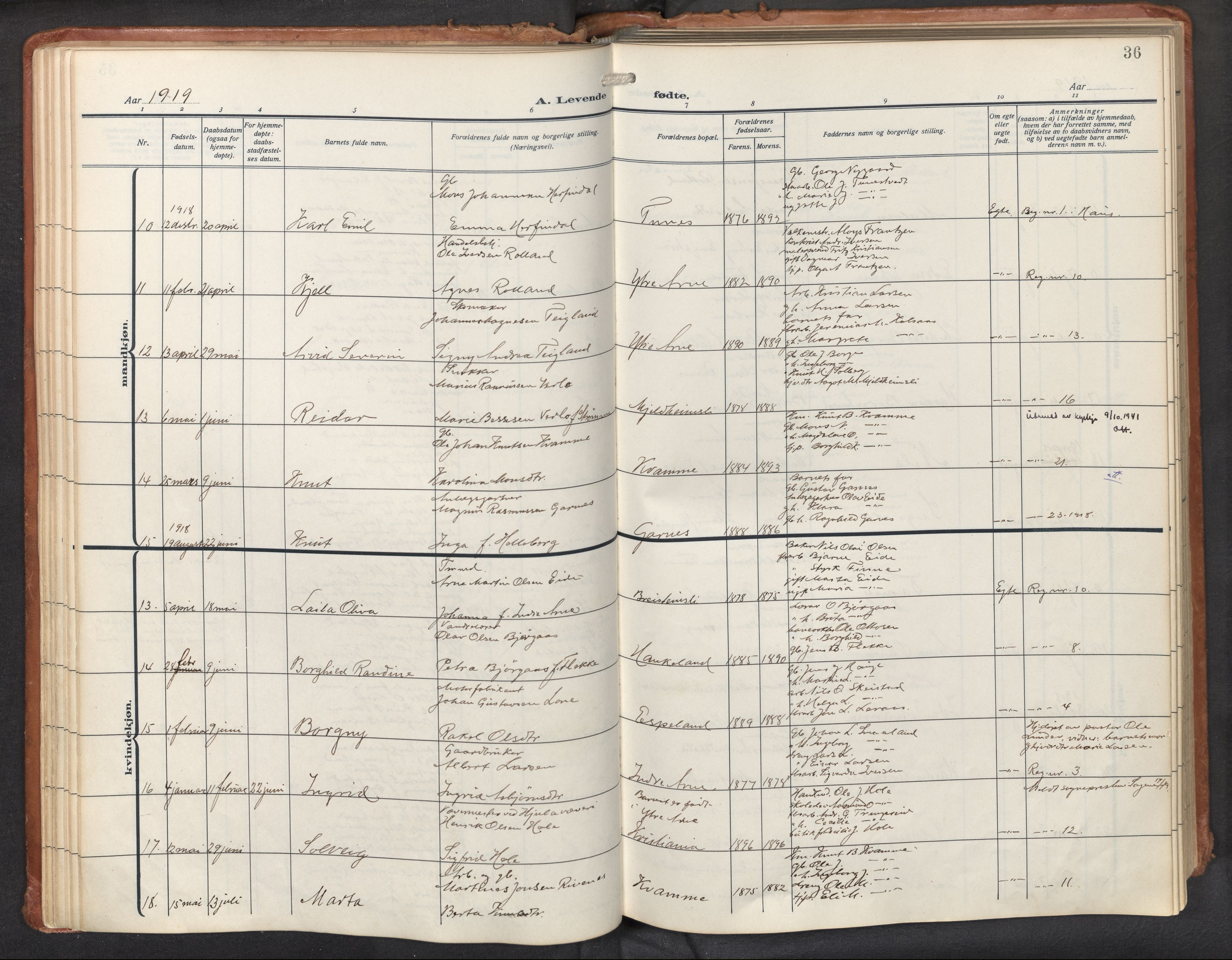 Haus sokneprestembete, AV/SAB-A-75601/H/Haa: Parish register (official) no. D 3, 1912-1927, p. 36