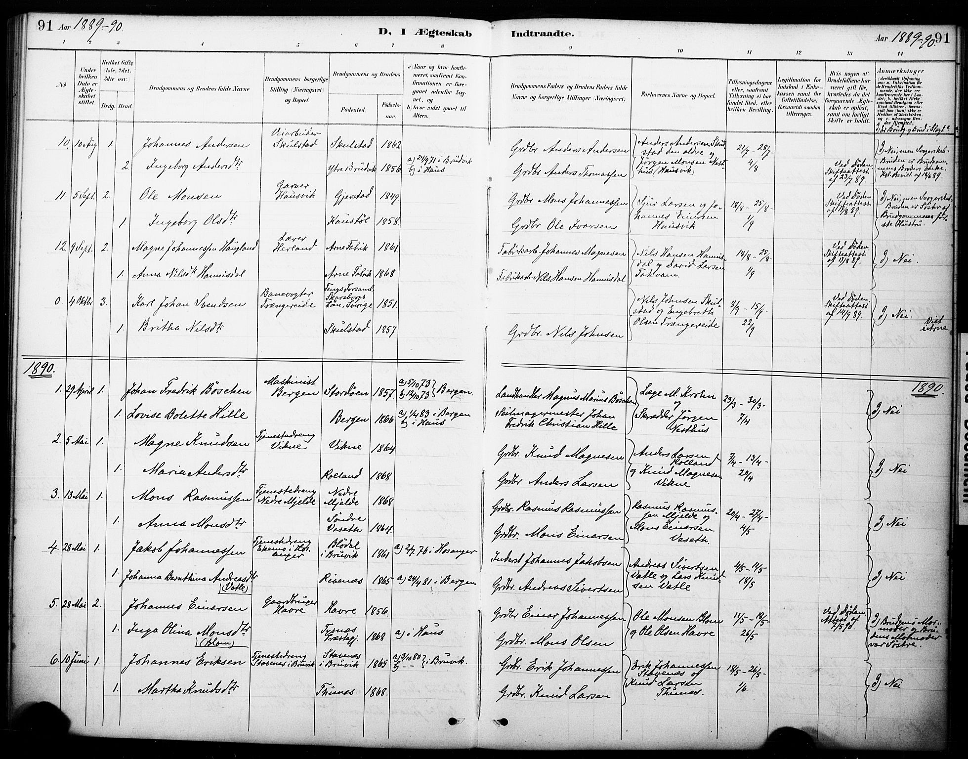 Haus sokneprestembete, AV/SAB-A-75601/H/Haa: Parish register (official) no. B 1, 1887-1898, p. 91