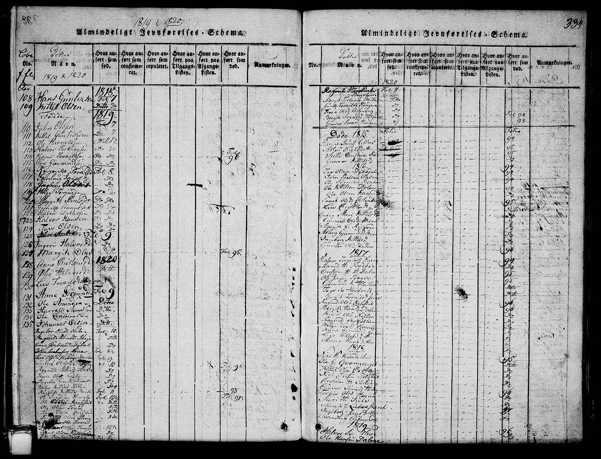 Hjartdal kirkebøker, SAKO/A-270/G/Ga/L0001: Parish register (copy) no. I 1, 1815-1842, p. 334