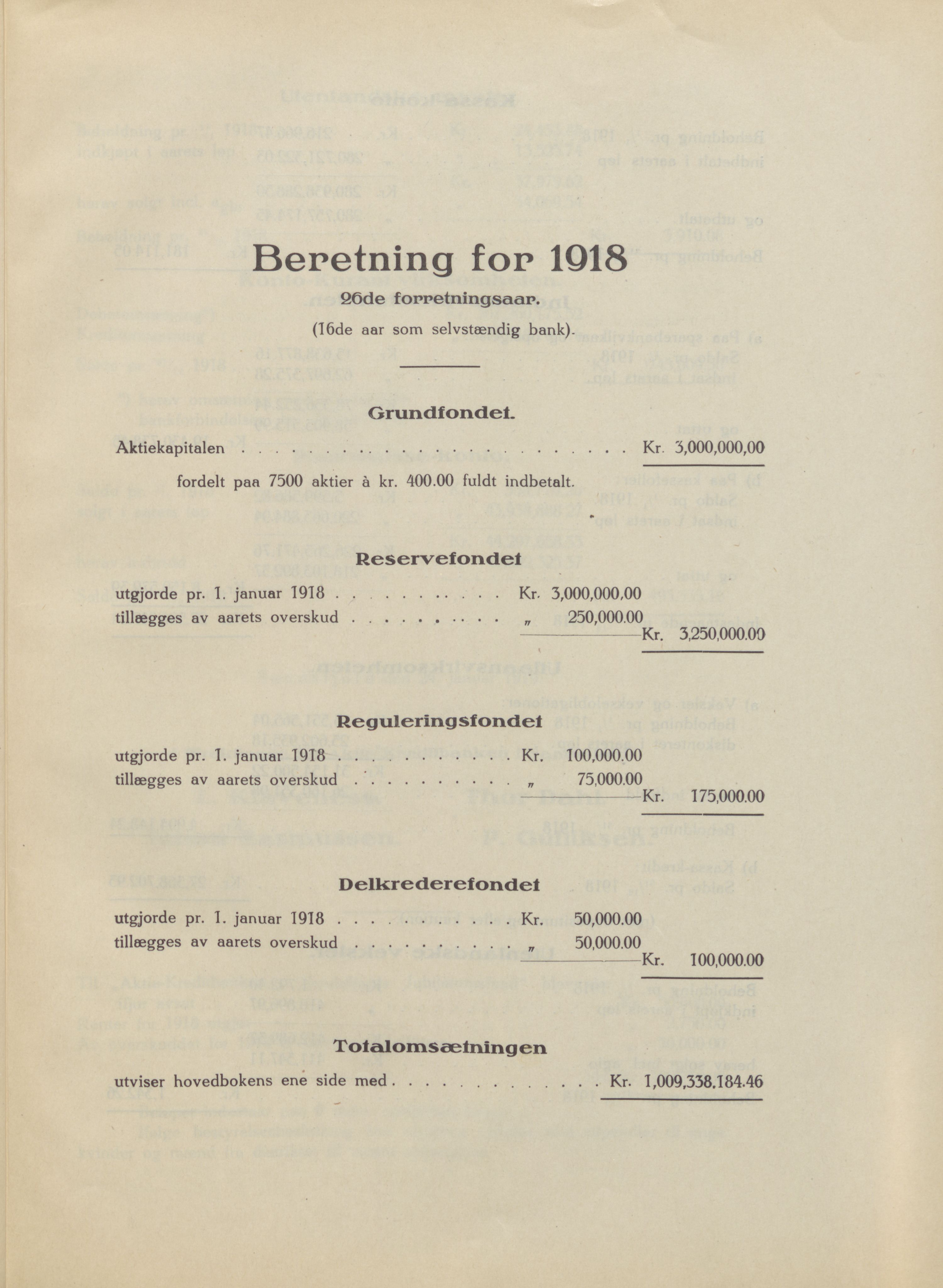 Privatbanken i Sandefjord AS, VEMU/ARS-A-1256/X/L0001: Årsberetninger, 1912-1929, p. 48