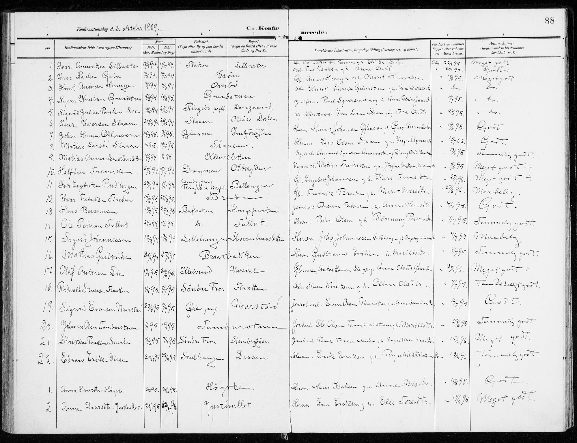 Sel prestekontor, SAH/PREST-074/H/Ha/Haa/L0002: Parish register (official) no. 2, 1905-1919, p. 88
