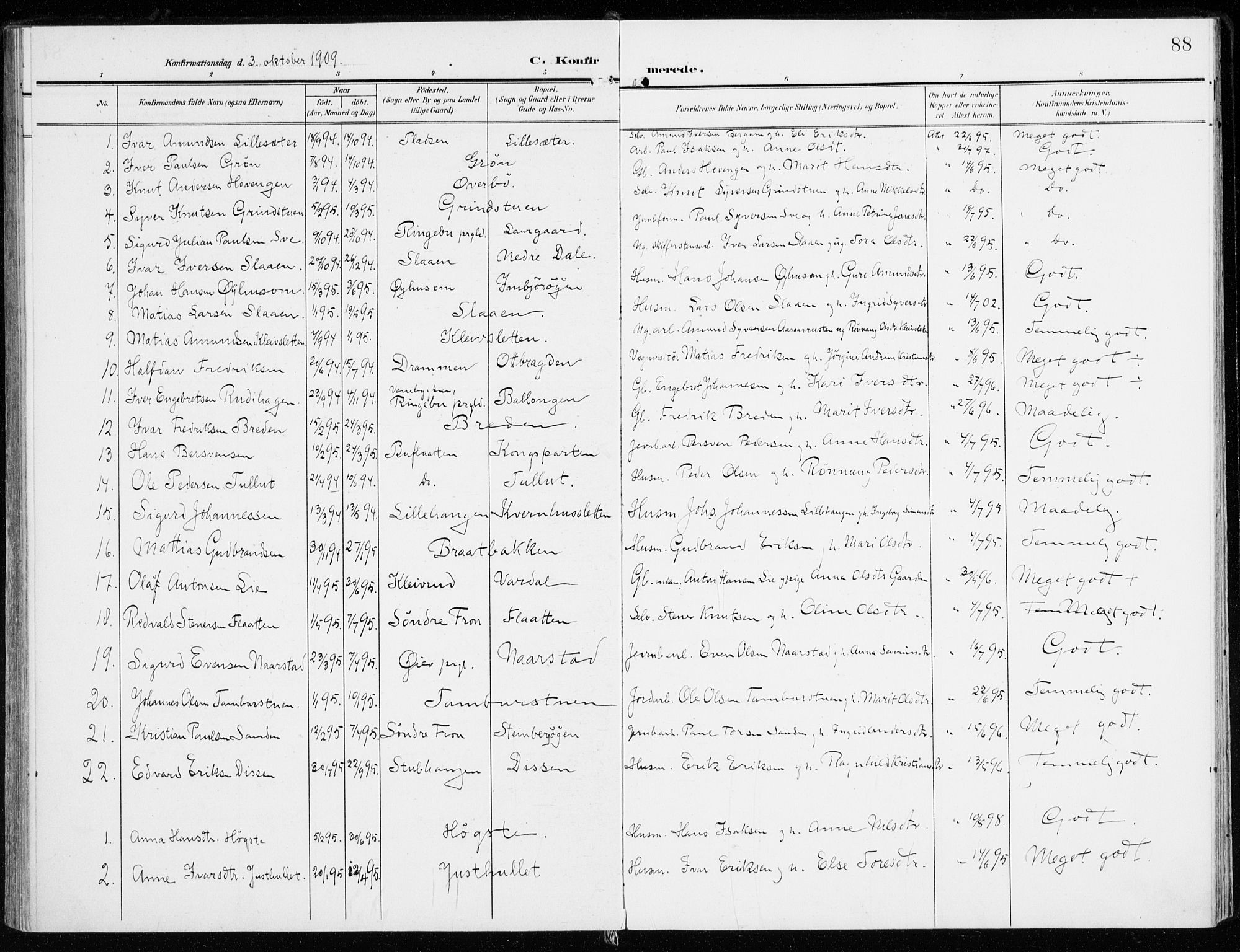 Sel prestekontor, AV/SAH-PREST-074/H/Ha/Haa/L0002: Parish register (official) no. 2, 1905-1919, p. 88