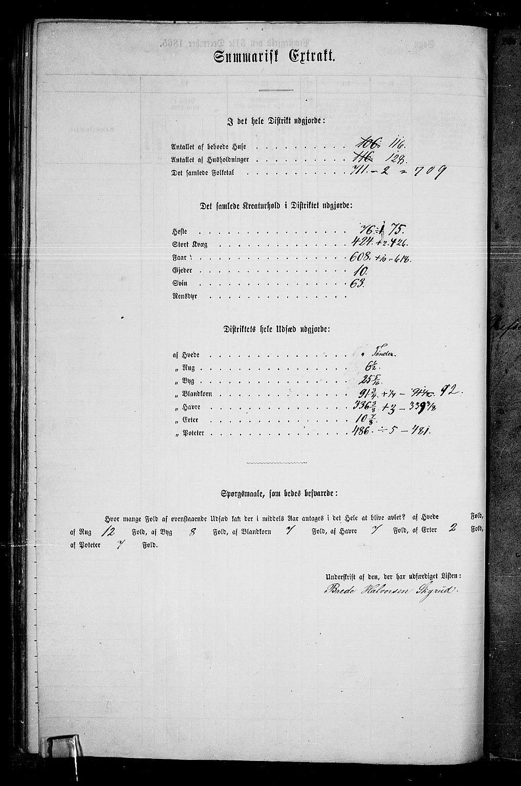 RA, 1865 census for Grue, 1865, p. 259