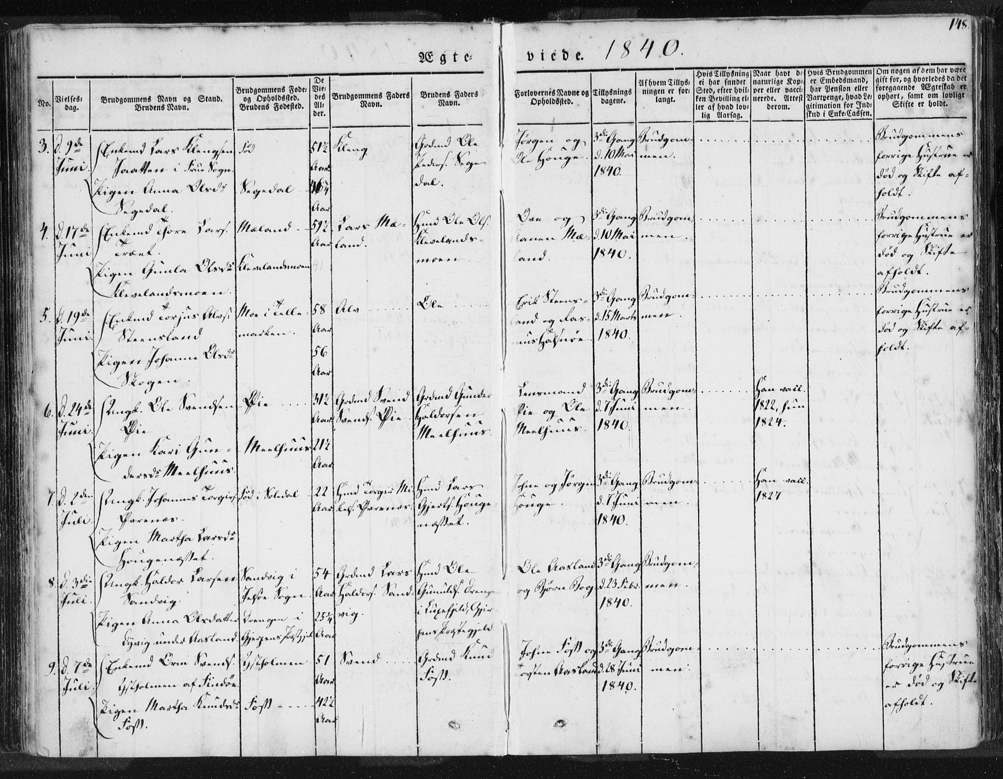 Hjelmeland sokneprestkontor, AV/SAST-A-101843/01/IV/L0006: Parish register (official) no. A 6, 1834-1845, p. 148